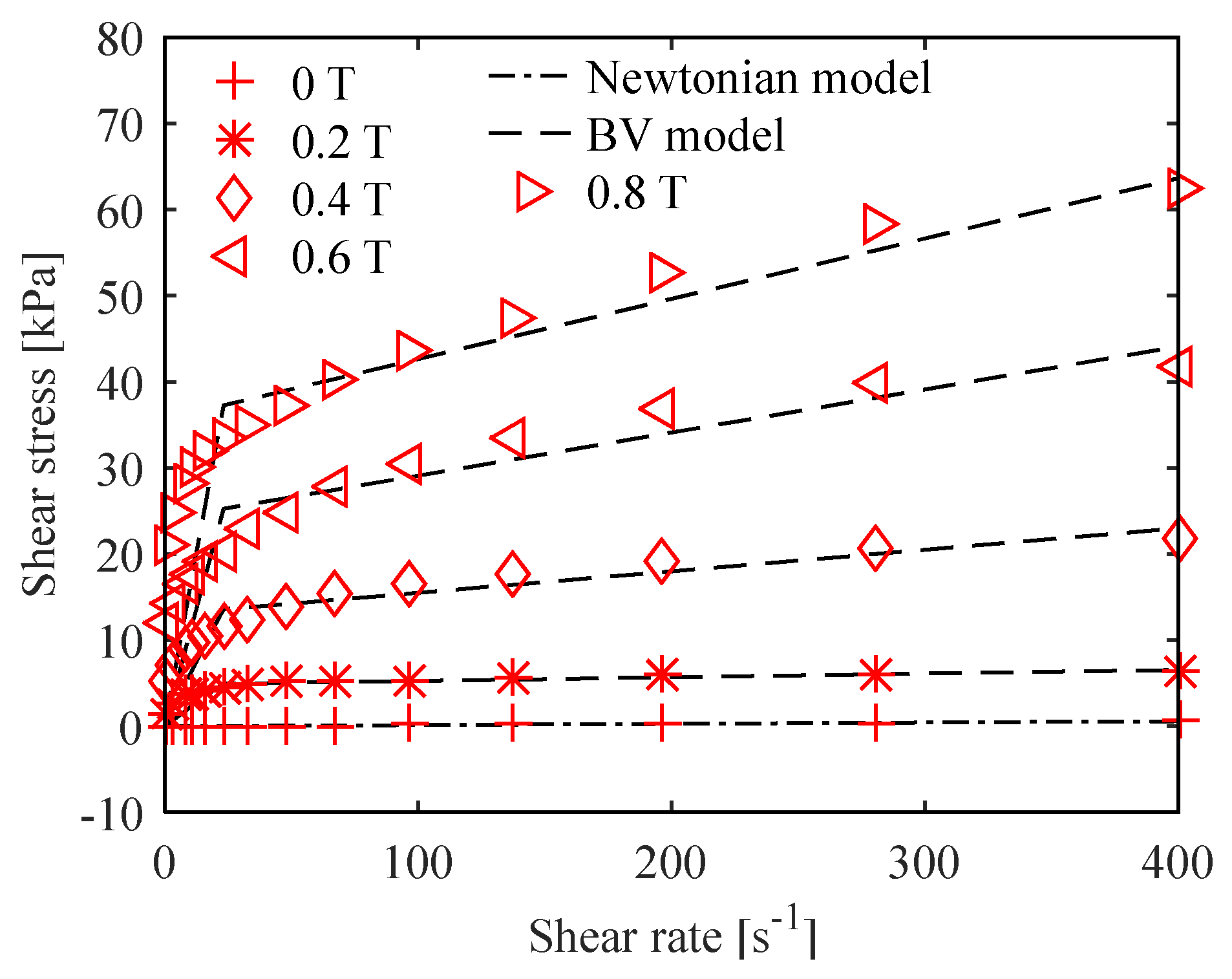 Mathematics 10 02493 g004 550