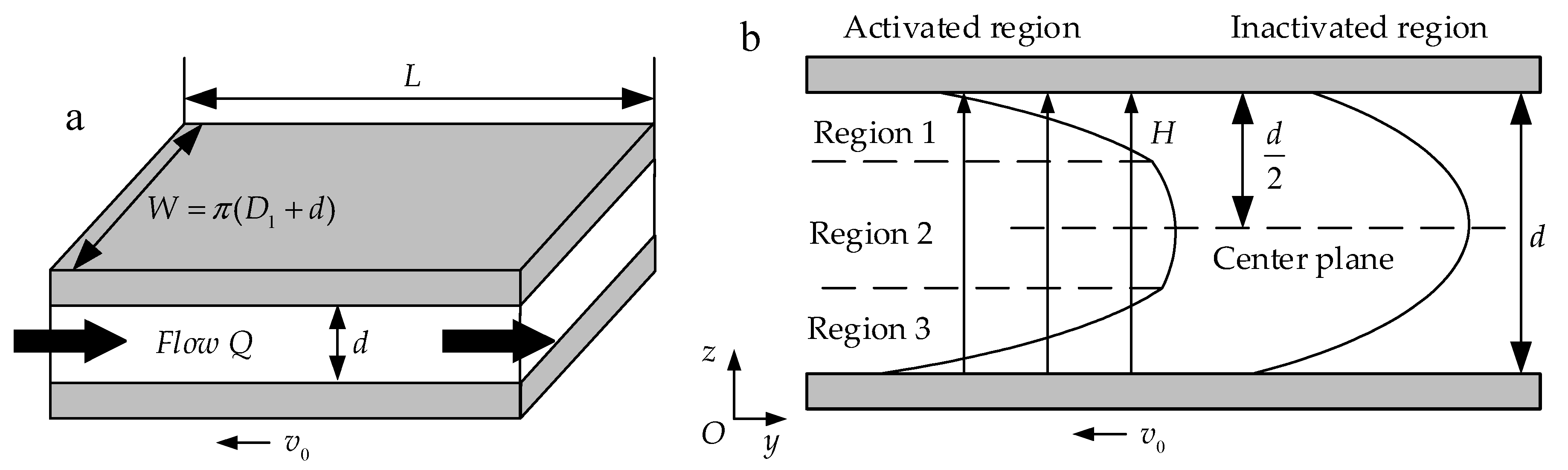 Mathematics 10 02493 g005 550