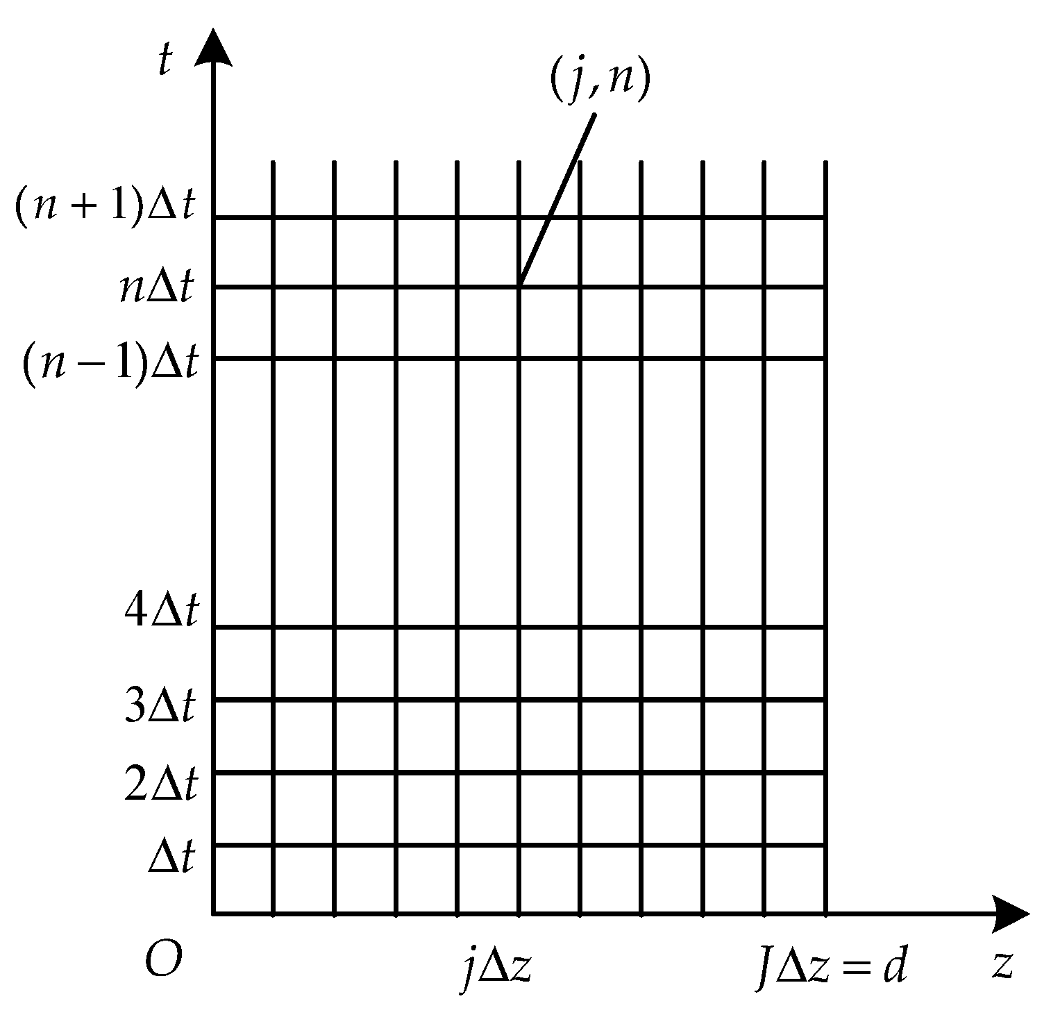 Mathematics 10 02493 g006 550