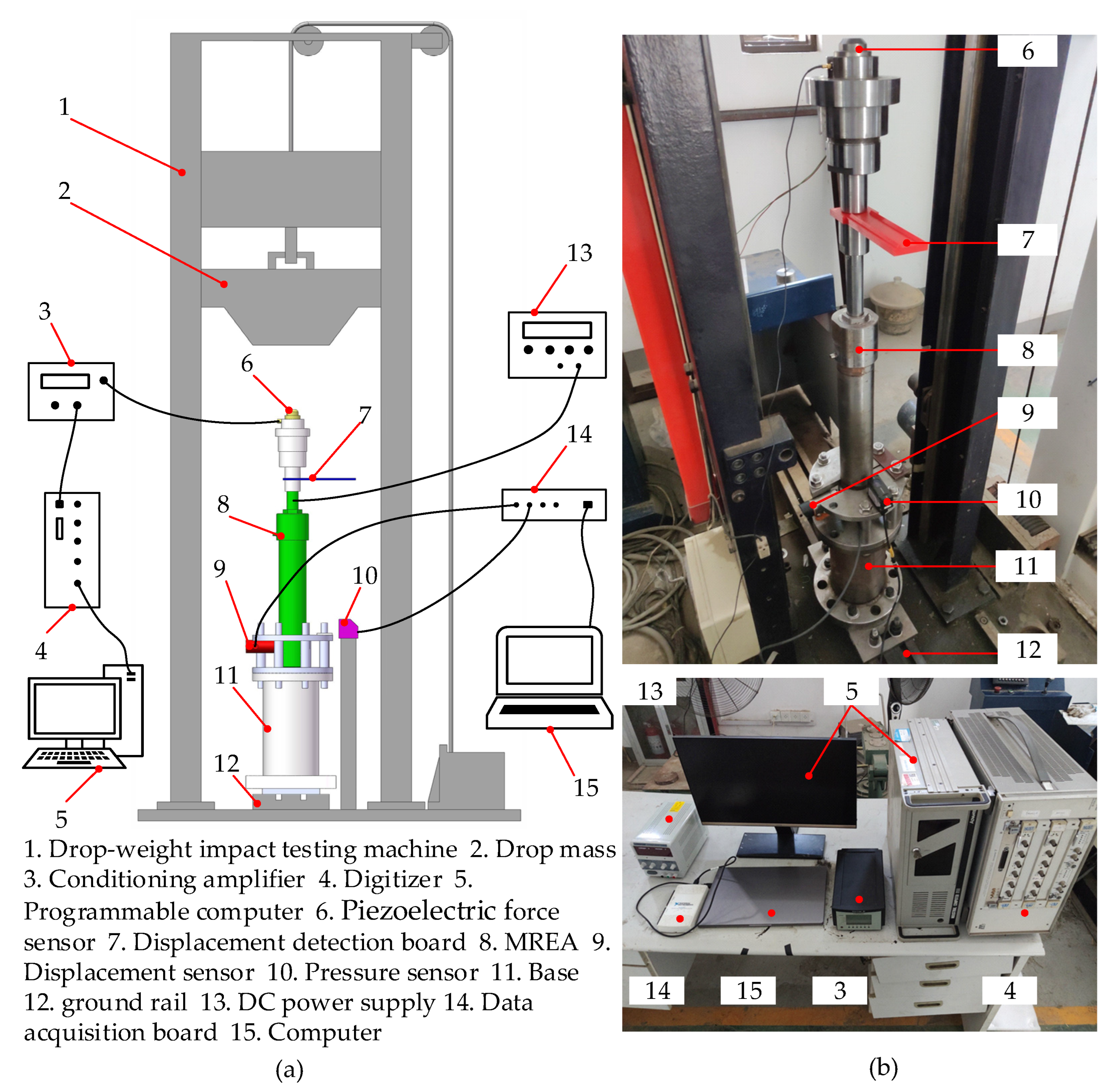 Mathematics 10 02493 g007 550