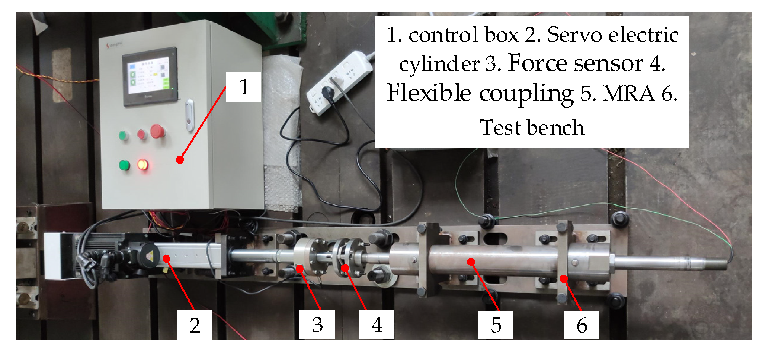 Mathematics 10 02493 g009 550
