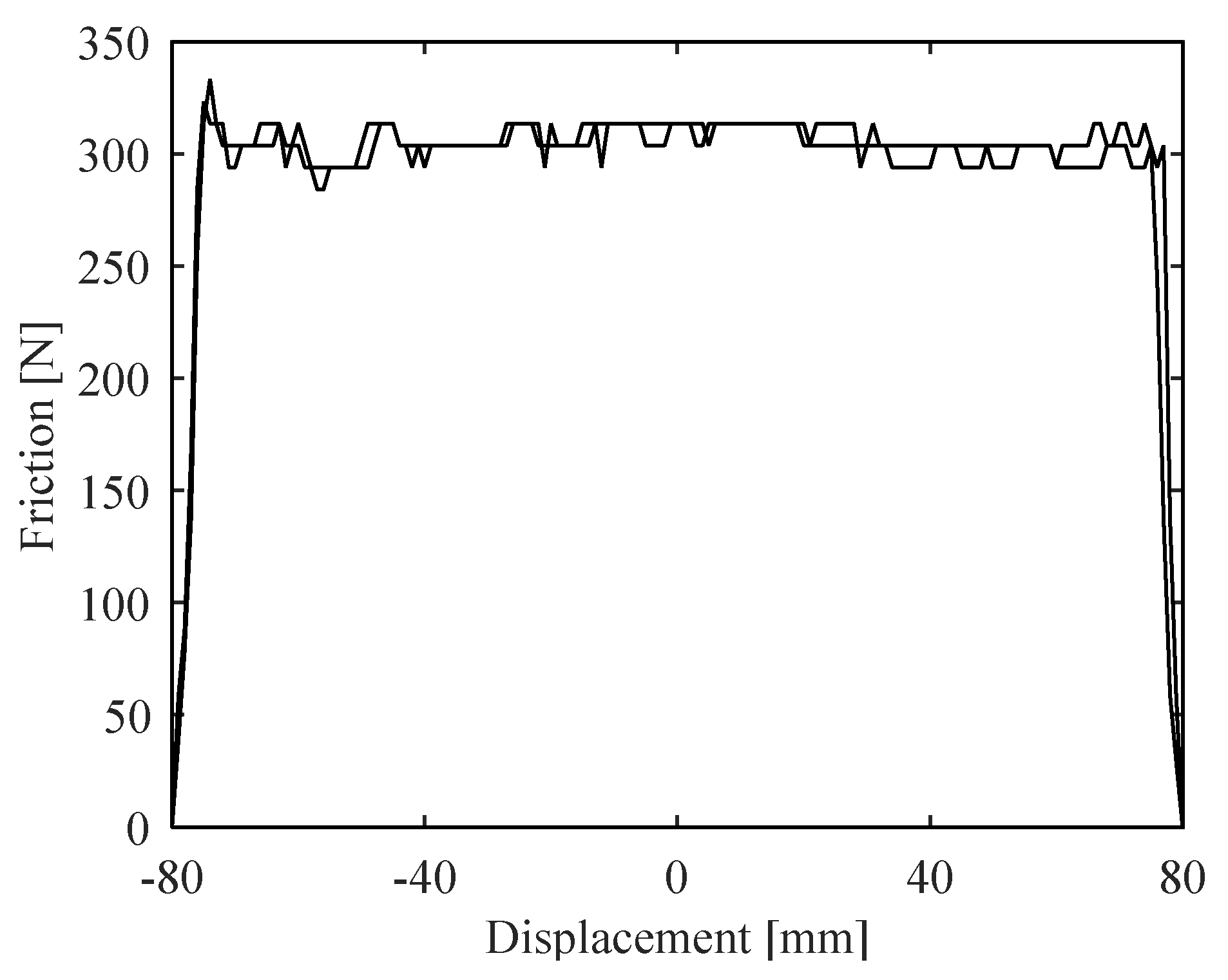 Mathematics 10 02493 g010 550