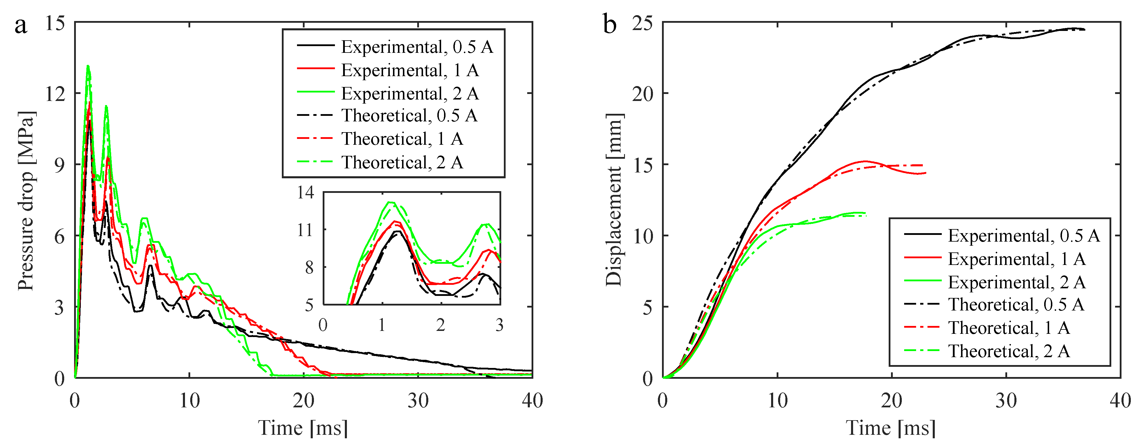 Mathematics 10 02493 g012 550
