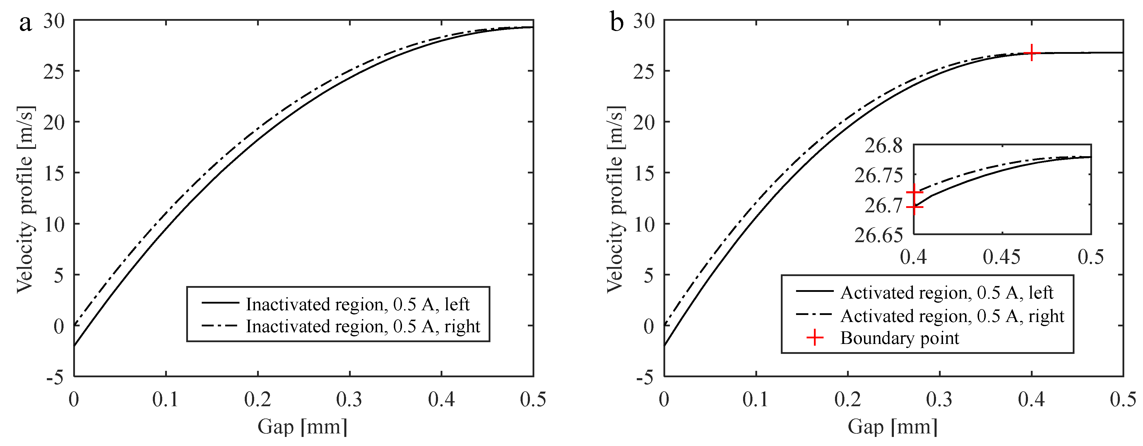 Mathematics 10 02493 g016 550