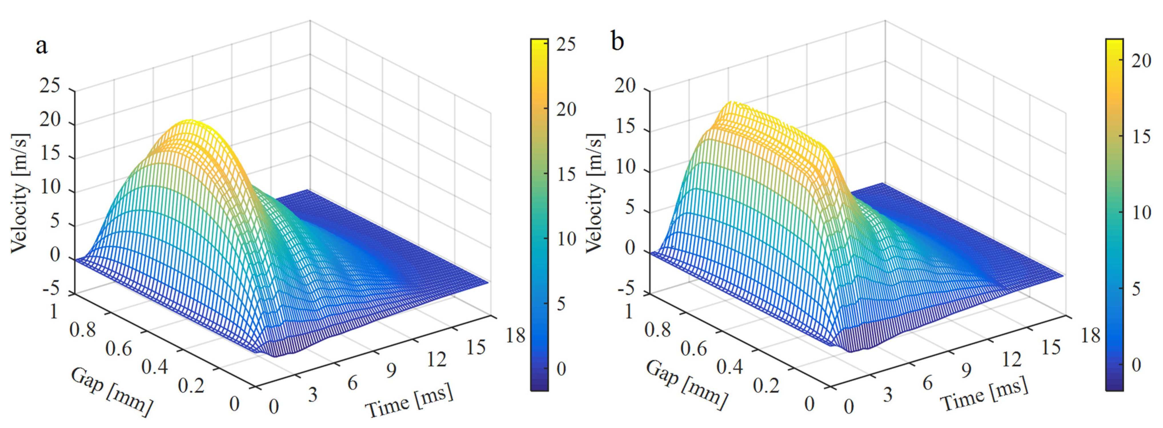 Mathematics 10 02493 g018 550