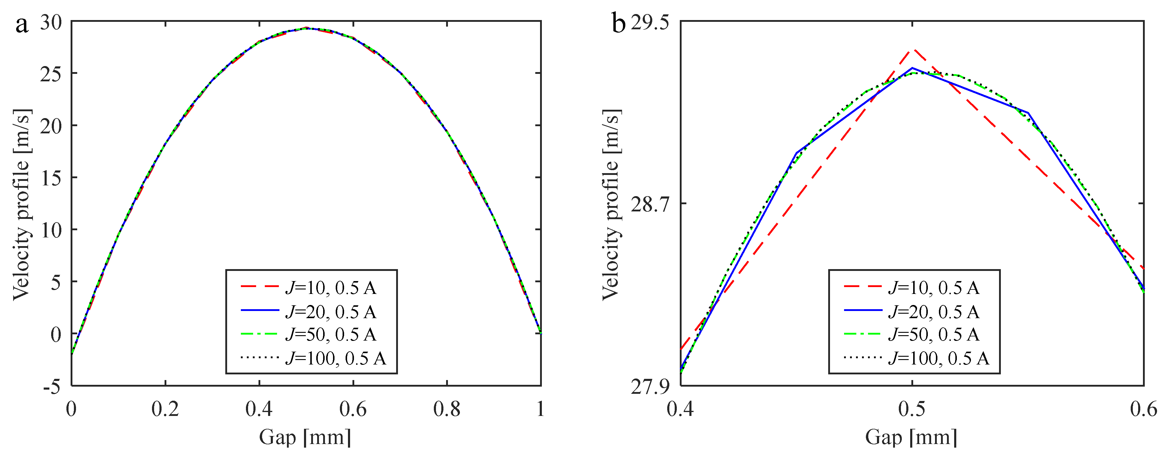 Mathematics 10 02493 g024 550