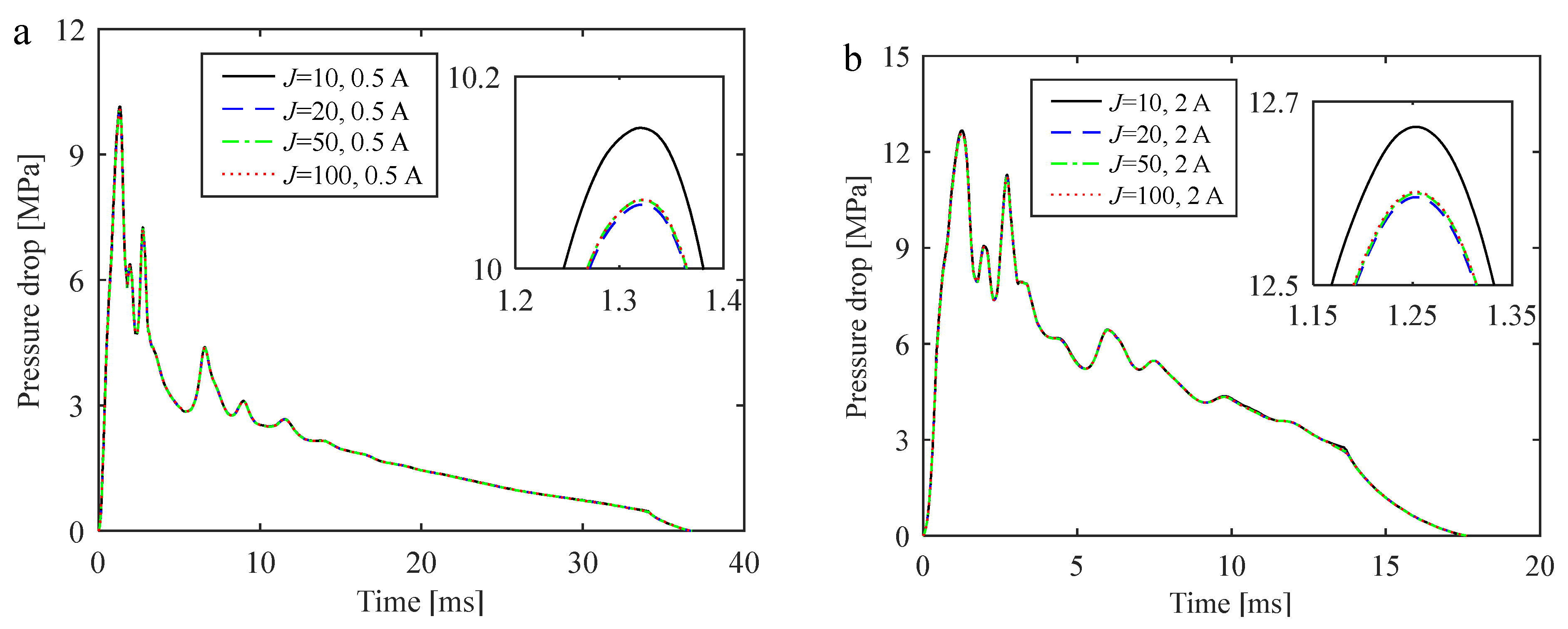Mathematics 10 02493 g026 550