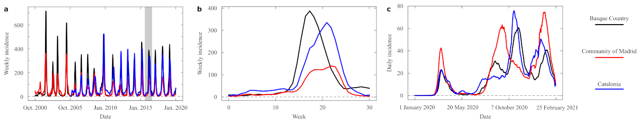Mathematics 10 02494 g001 550