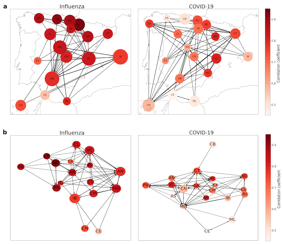 Mathematics 10 02494 g005 550