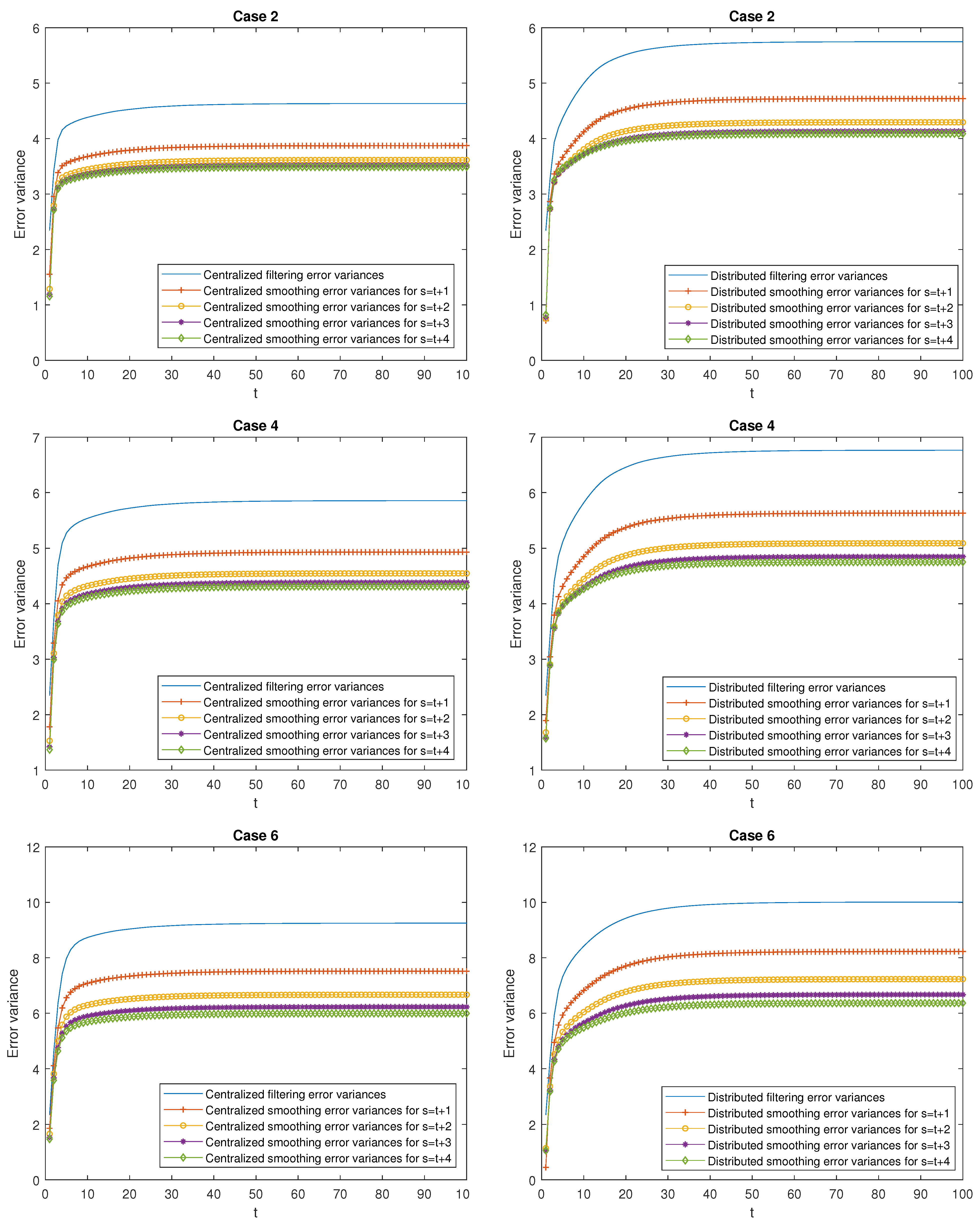 Mathematics 10 02495 g002 550