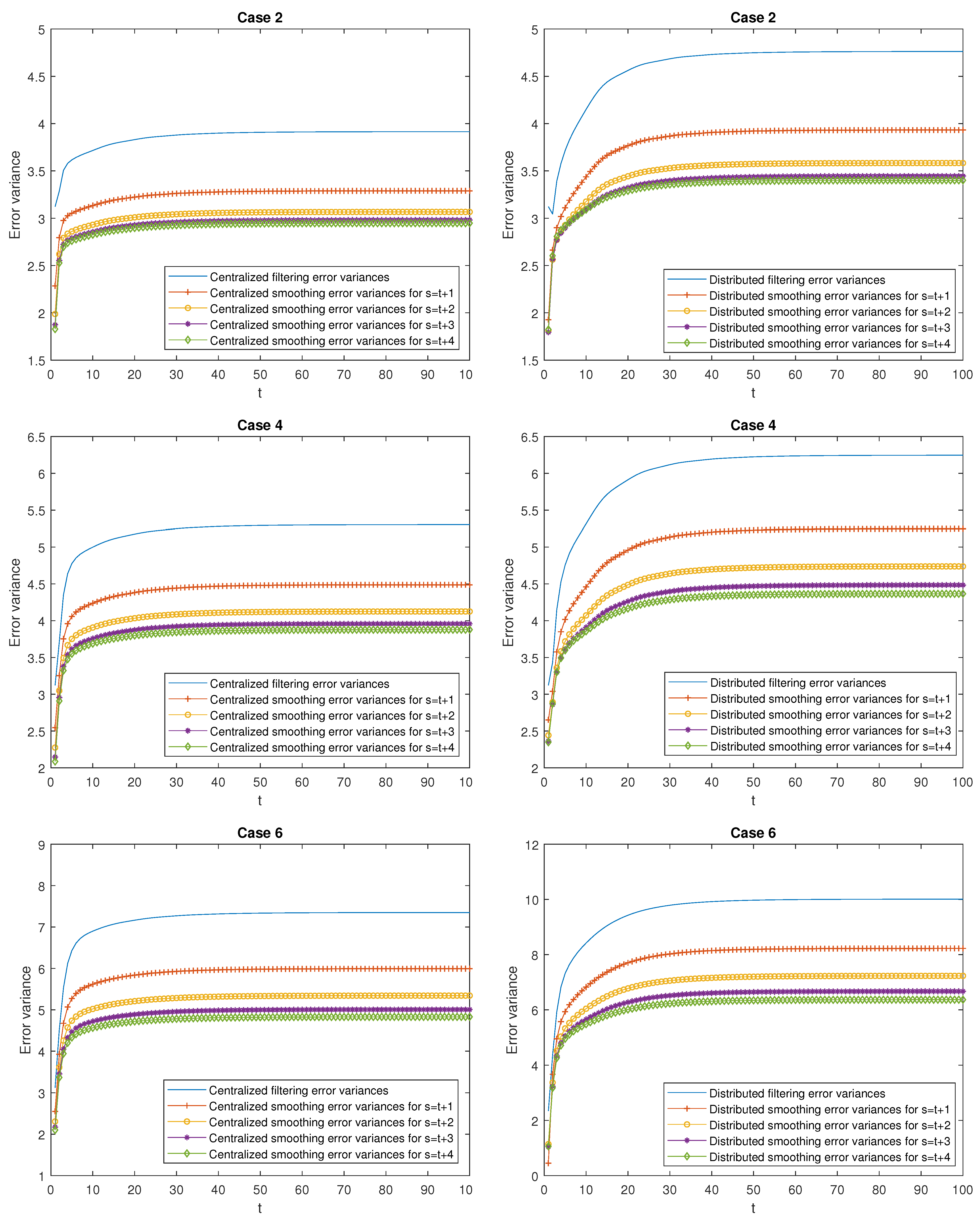 Mathematics 10 02495 g004 550