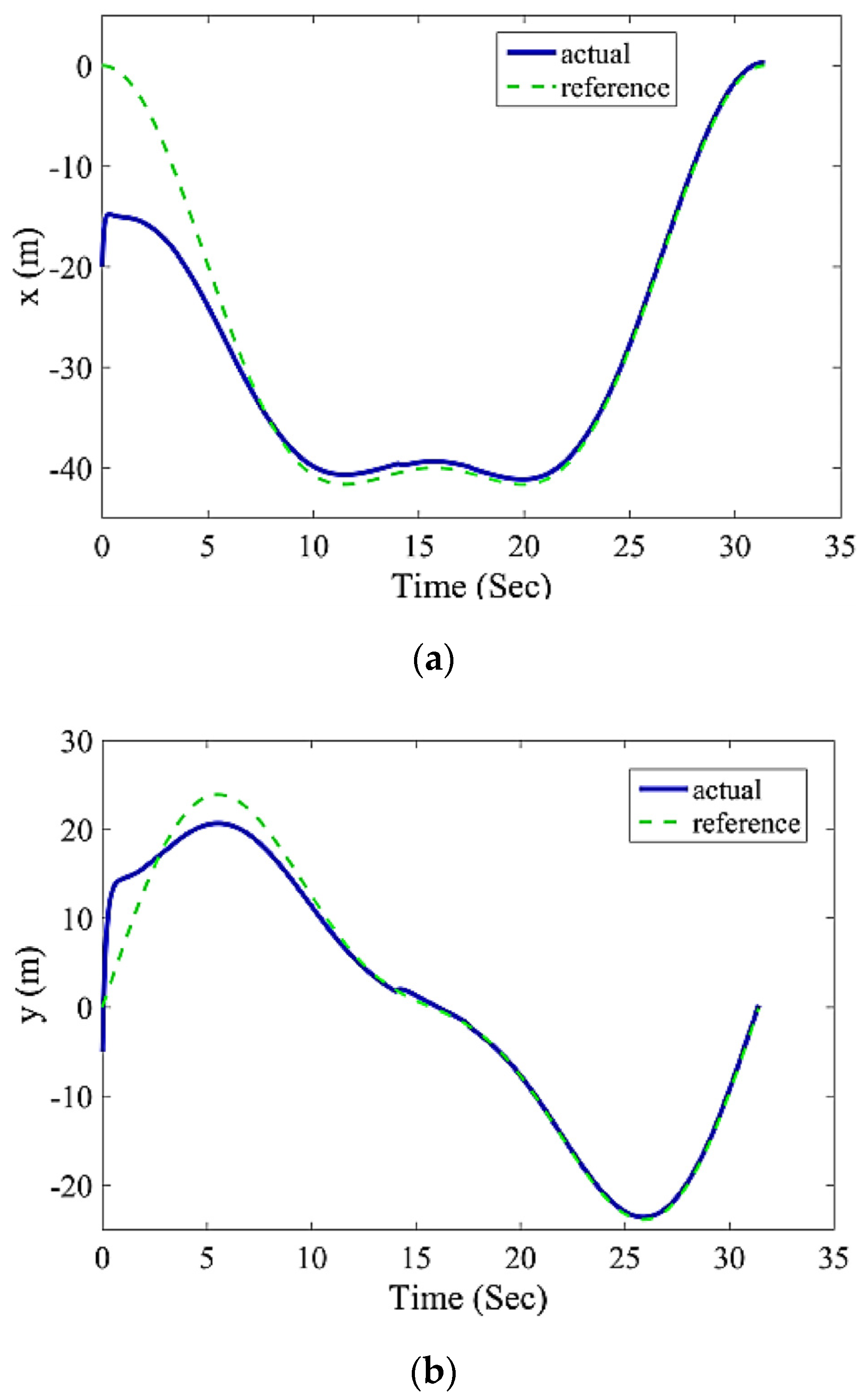 Mathematics 10 02498 g008 550