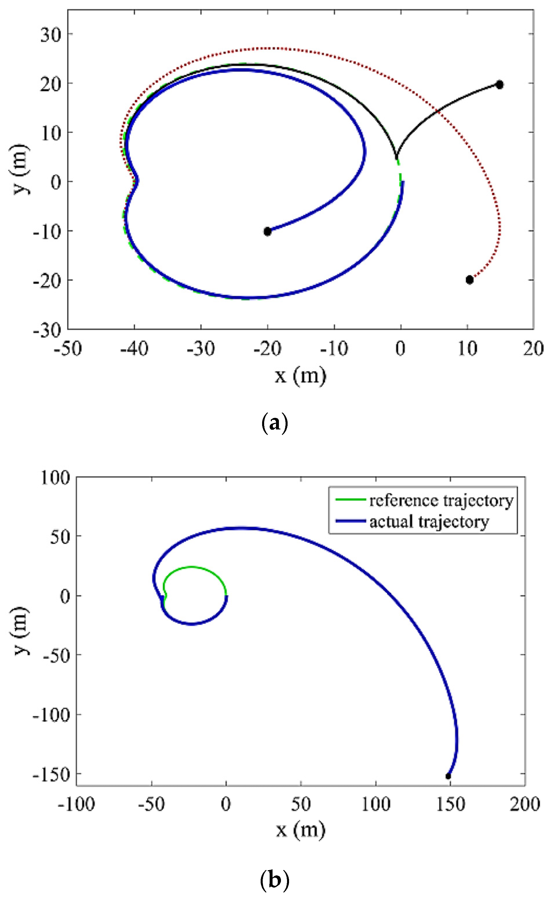 Mathematics 10 02498 g011 550
