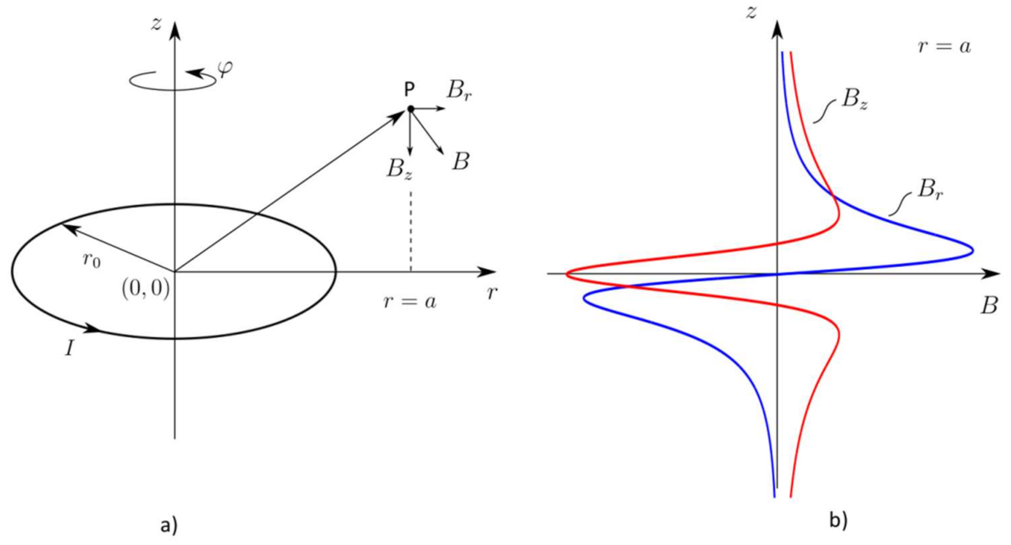 Mathematics 10 02499 g003