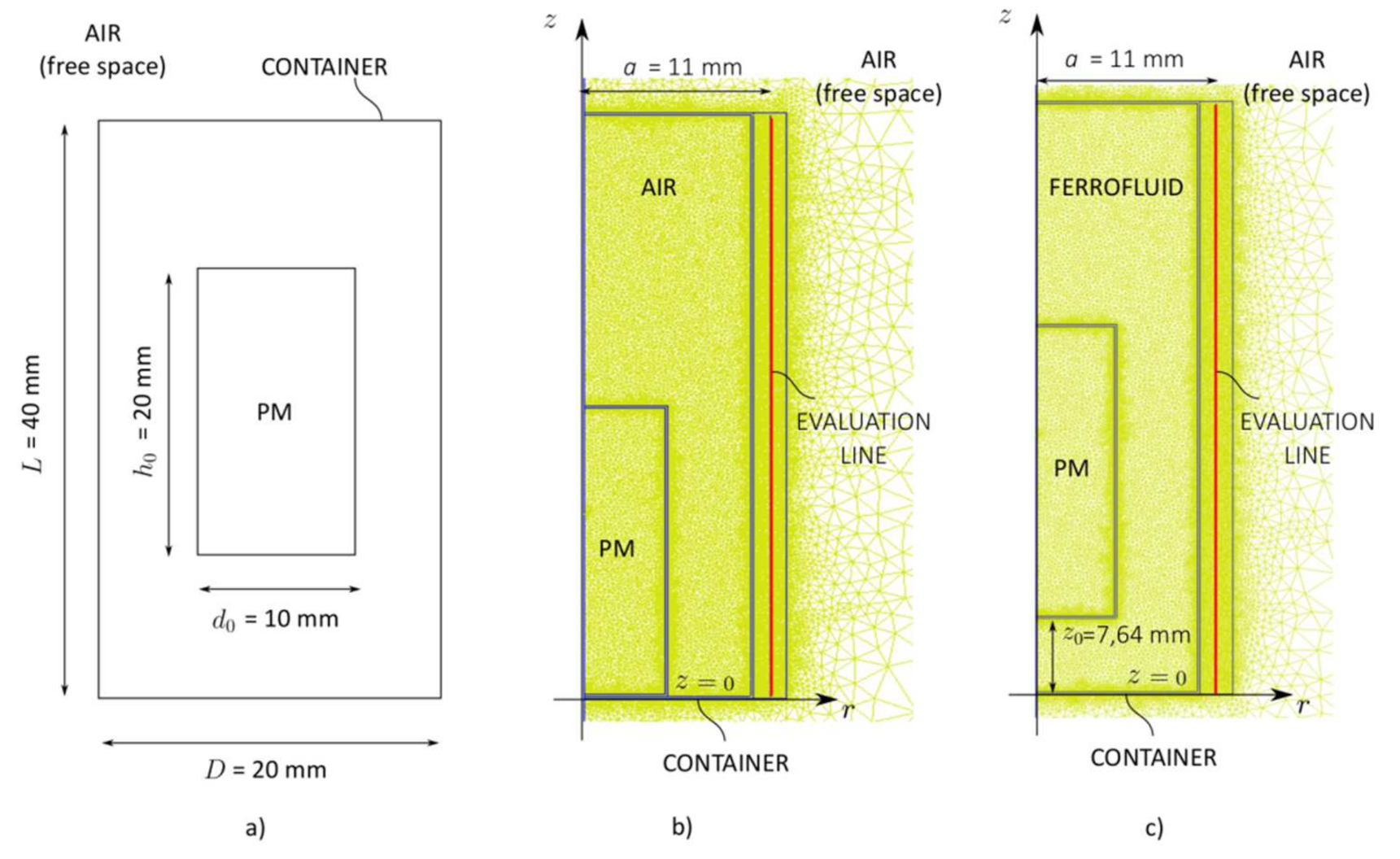 Mathematics 10 02499 g005