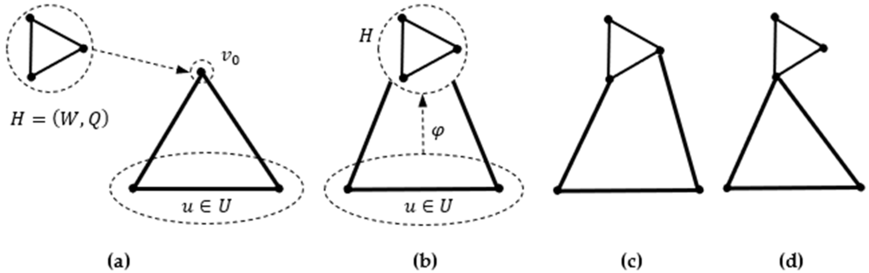 Mathematics 10 02500 g001