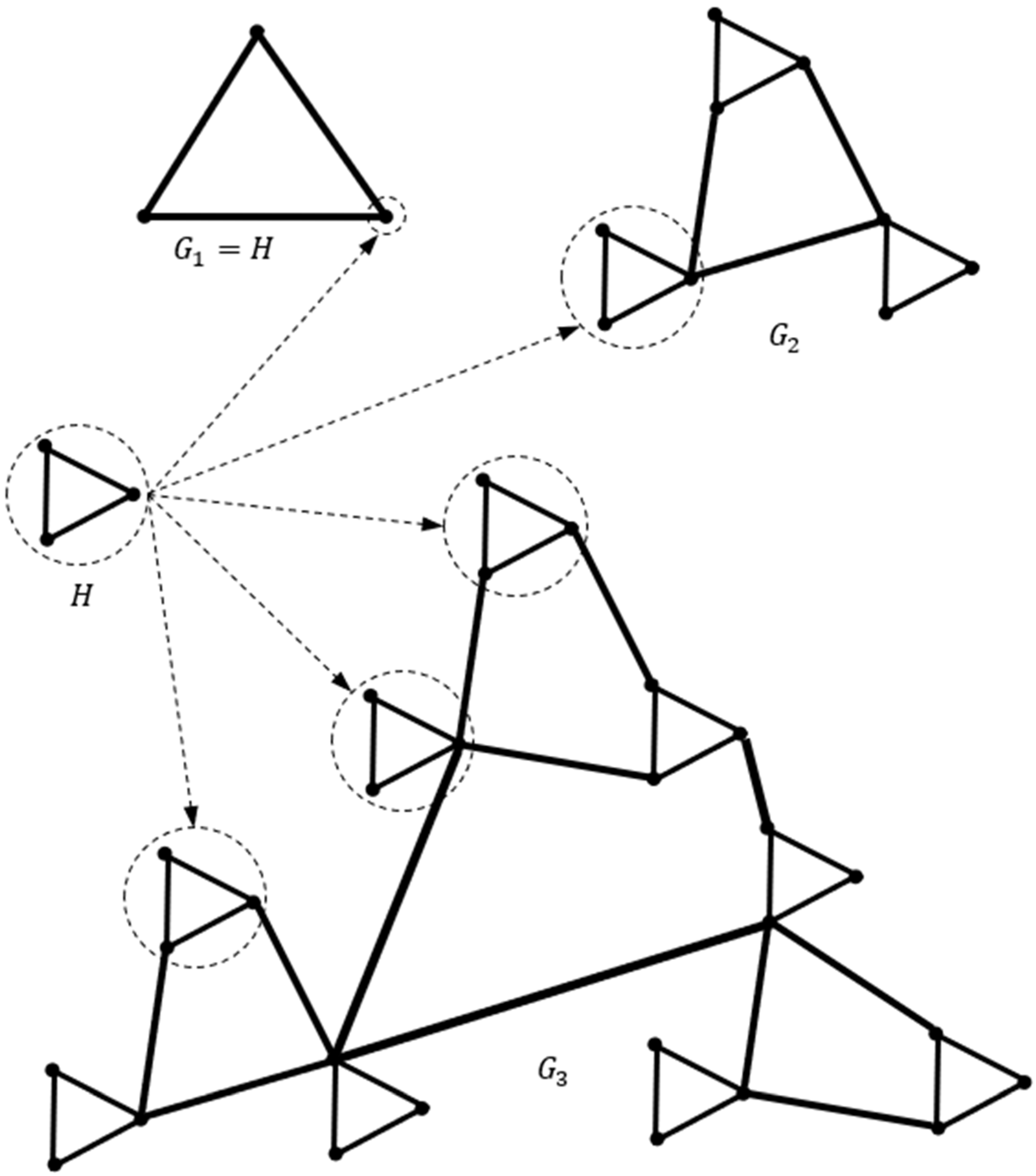 Mathematics 10 02500 g003