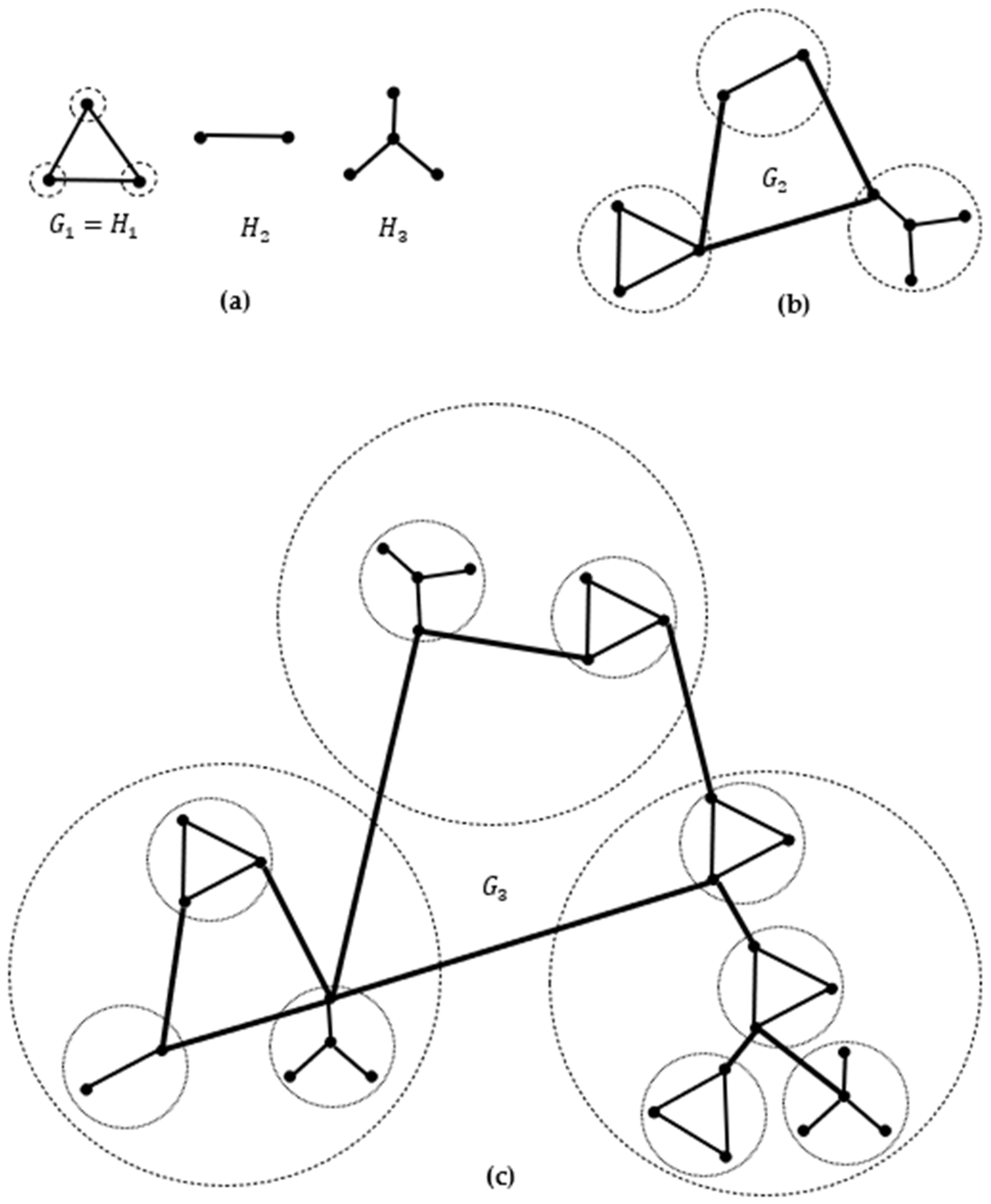 Mathematics 10 02500 g004