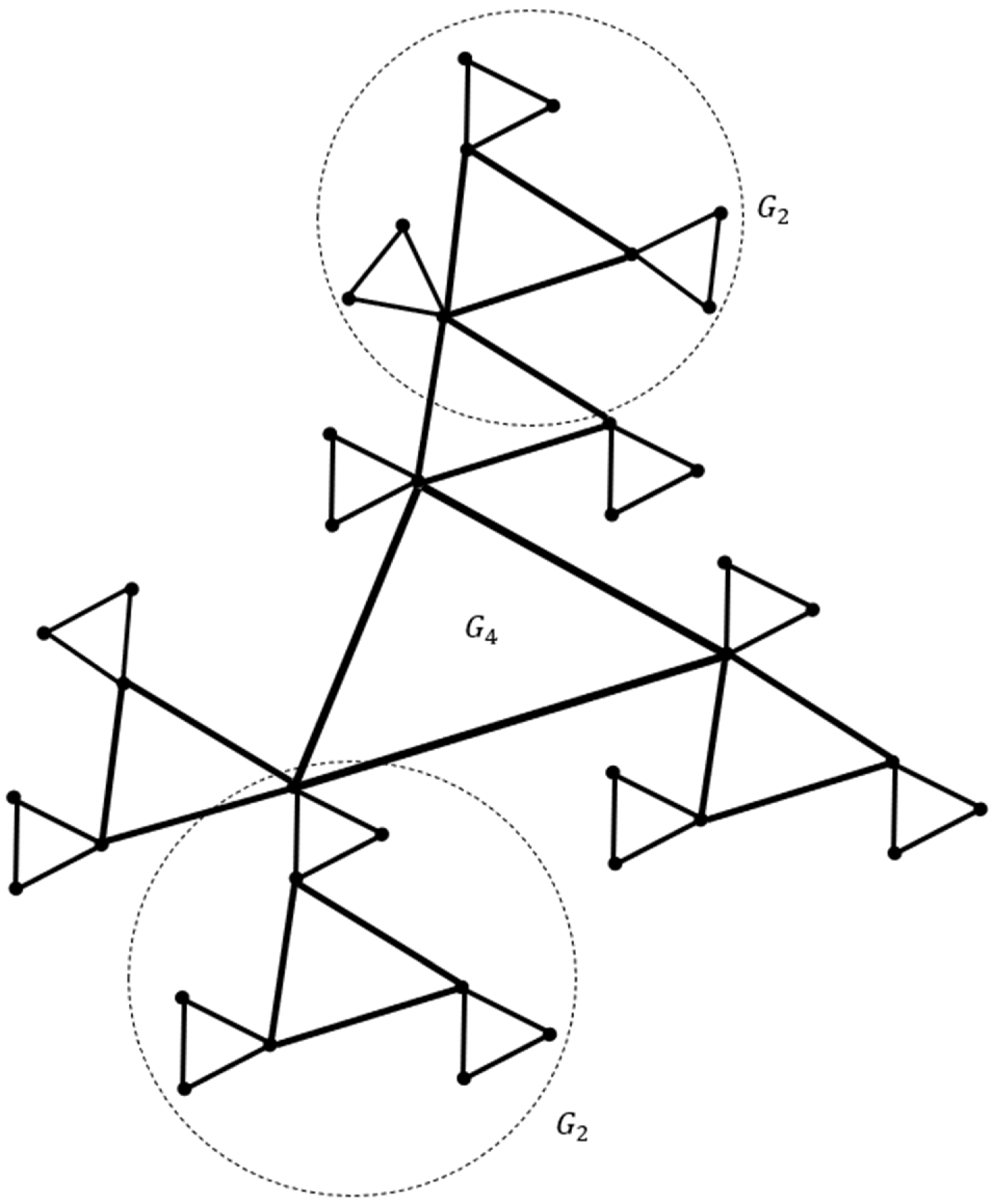 Mathematics 10 02500 g005