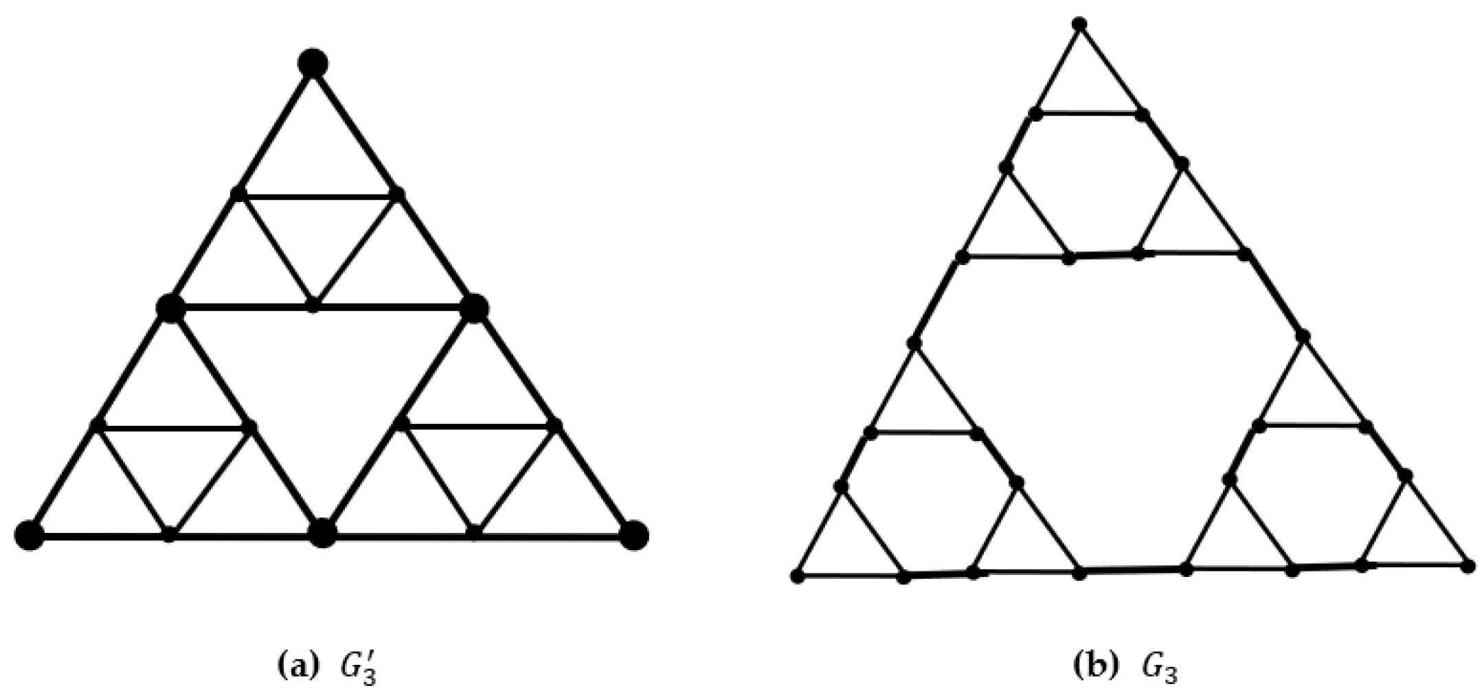 Mathematics 10 02500 g006