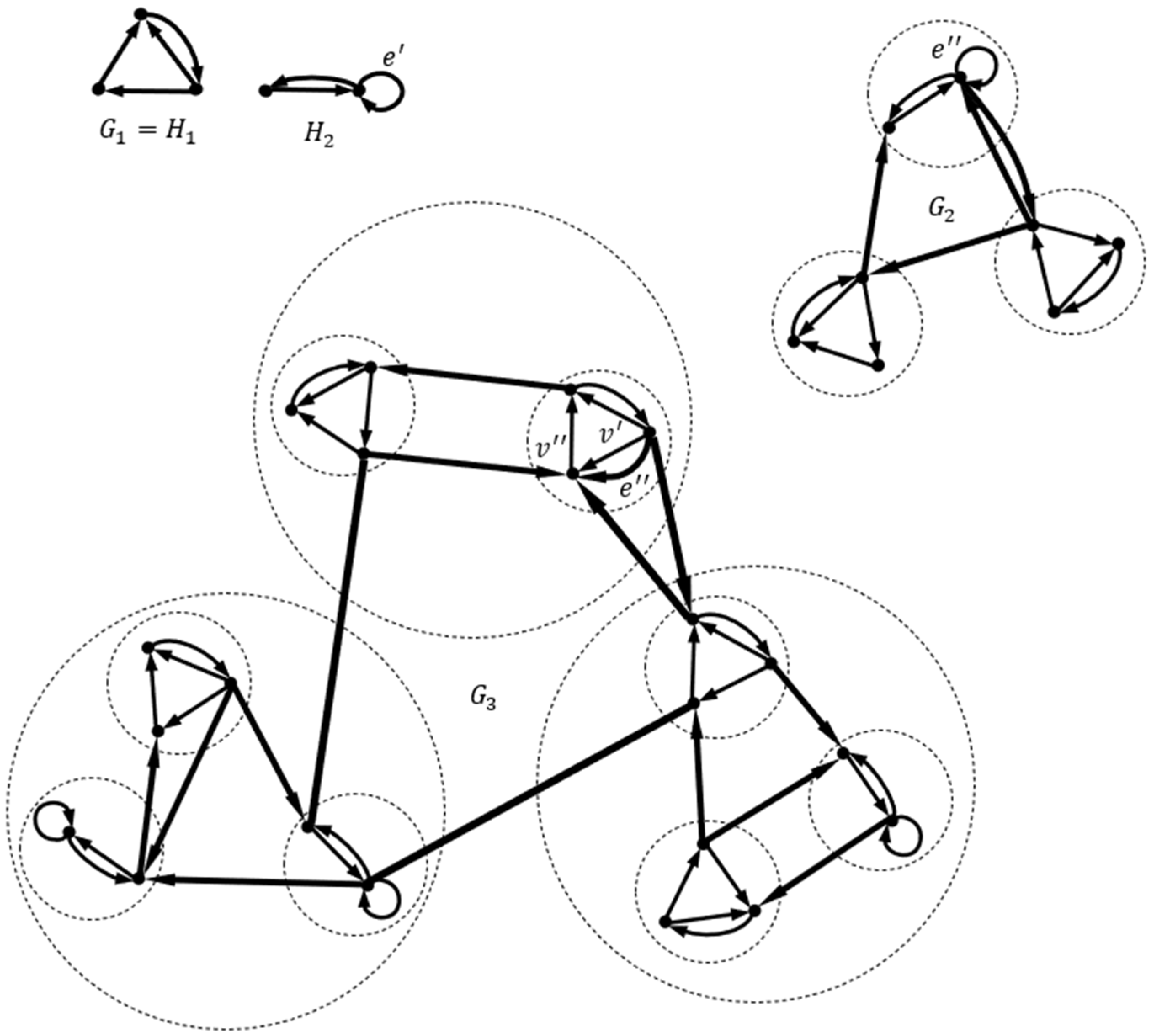 Mathematics 10 02500 g008