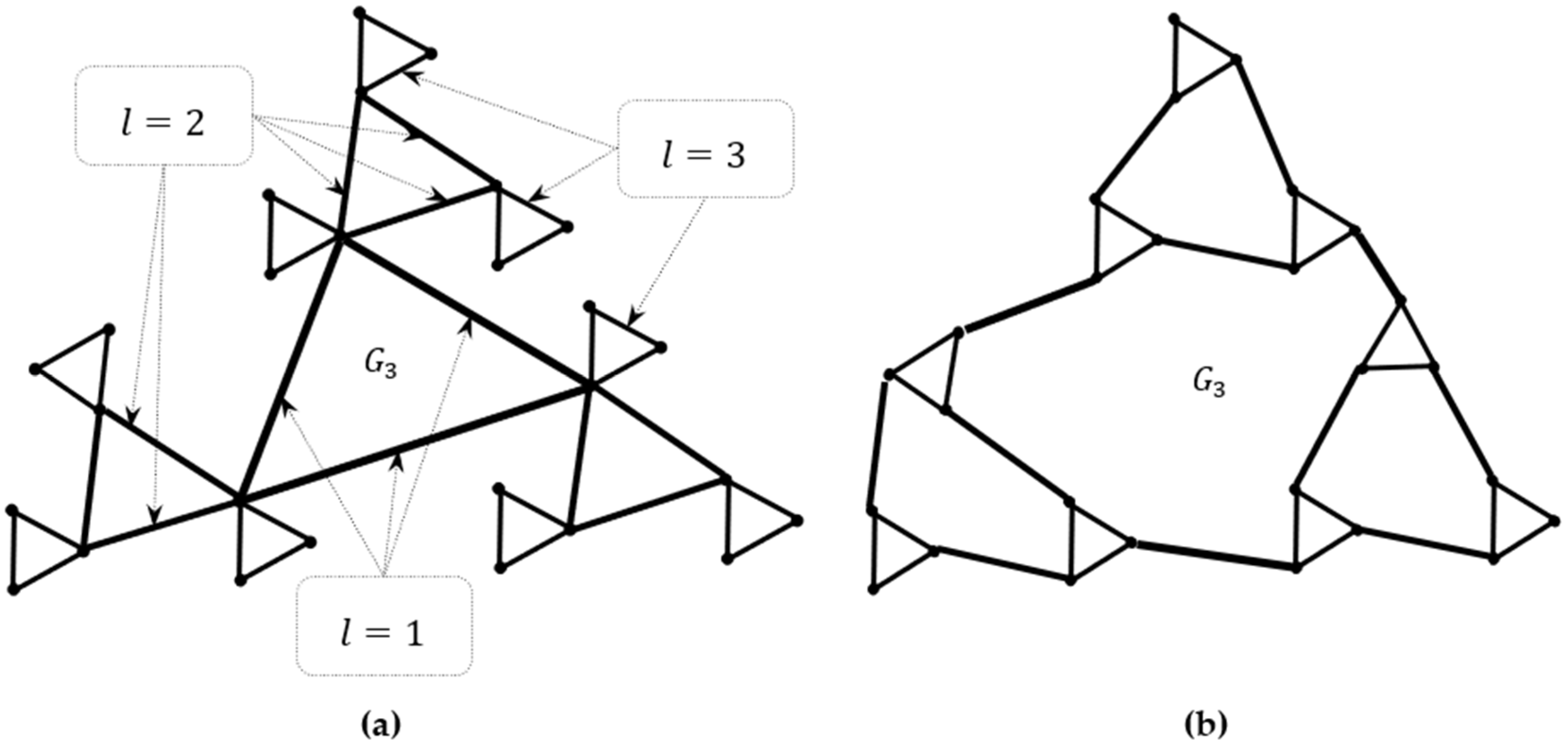 Mathematics 10 02500 g009