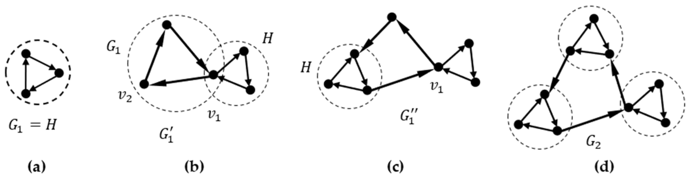 Mathematics 10 02500 g011