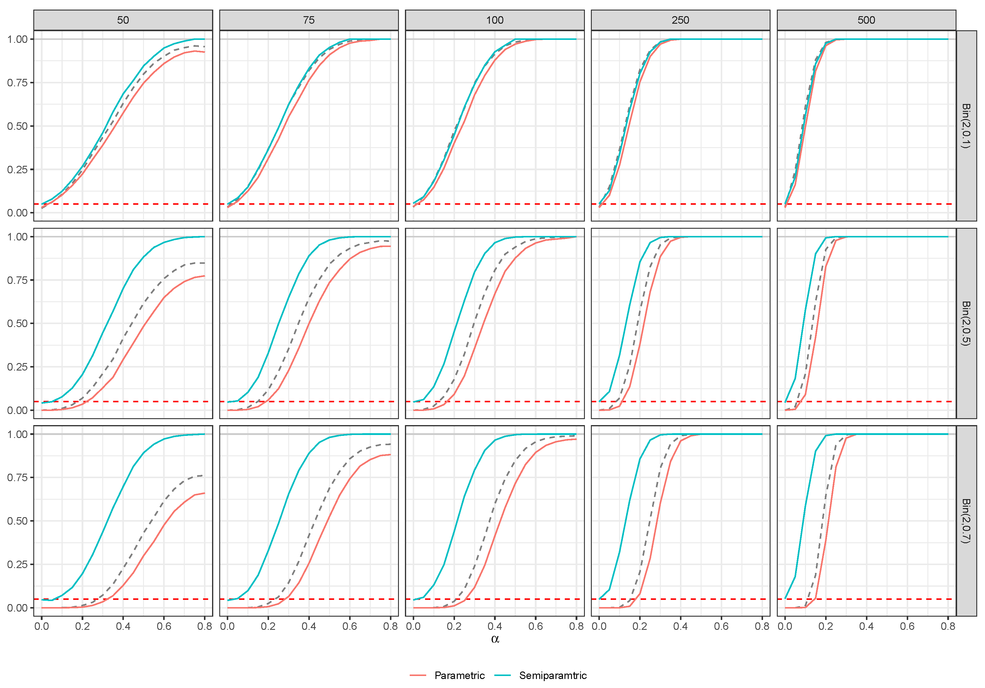 Mathematics 10 02501 g004 550