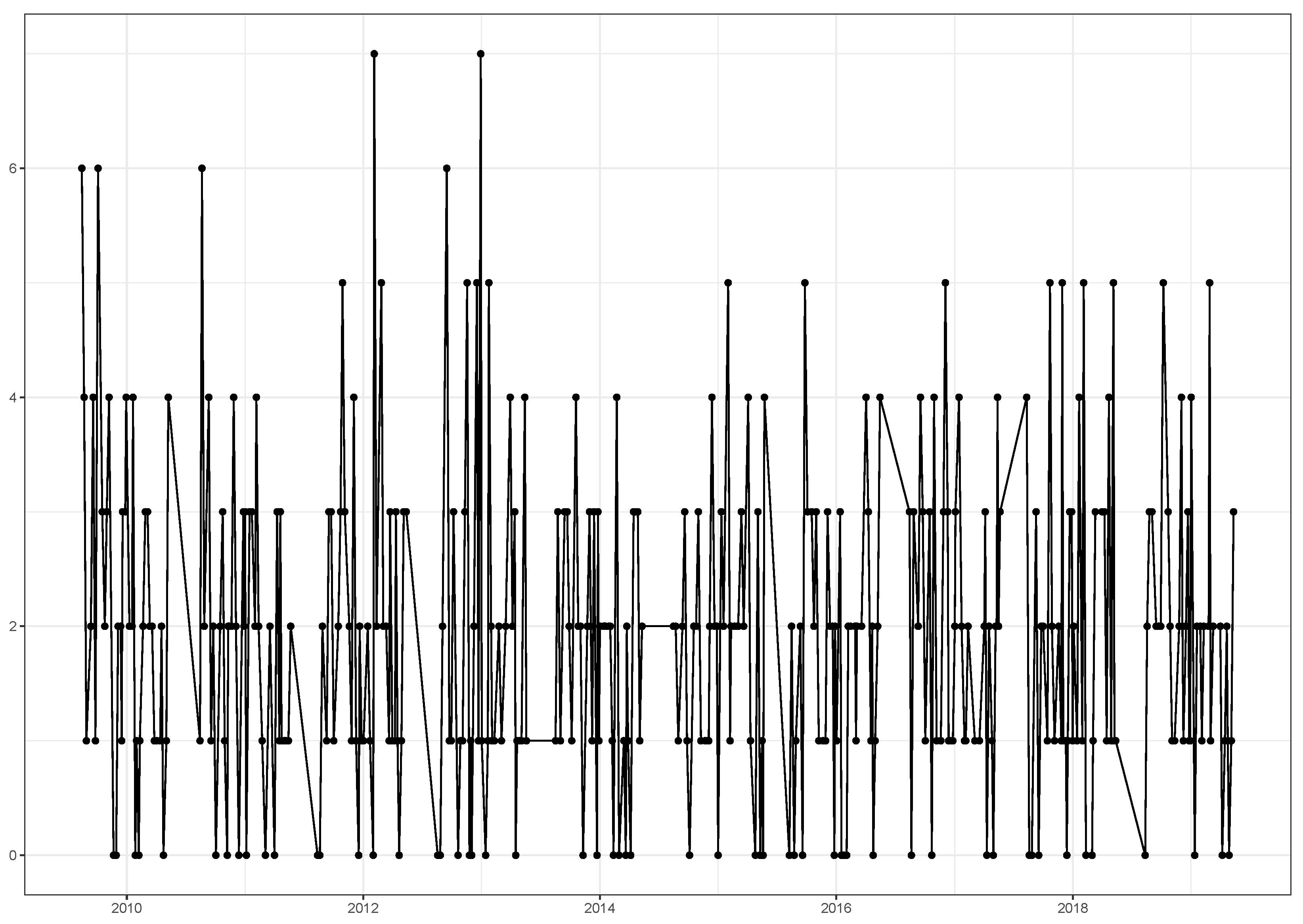 Mathematics 10 02501 g005 550
