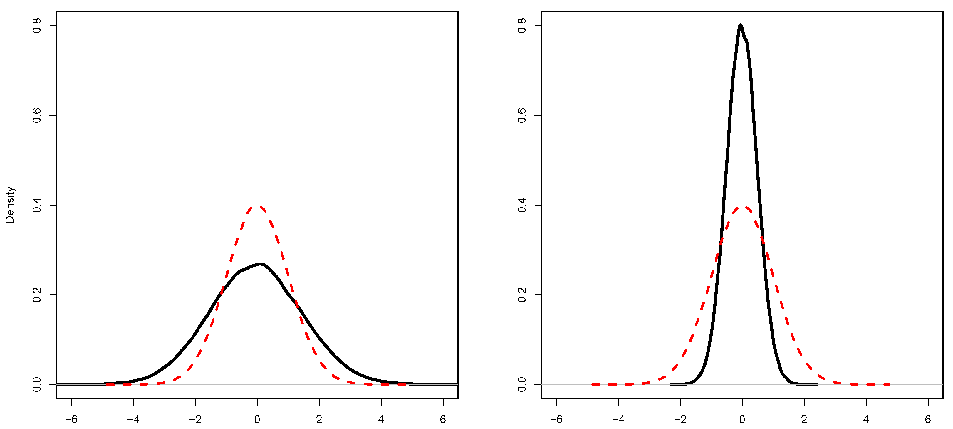 Mathematics 10 02501 g0a1 550