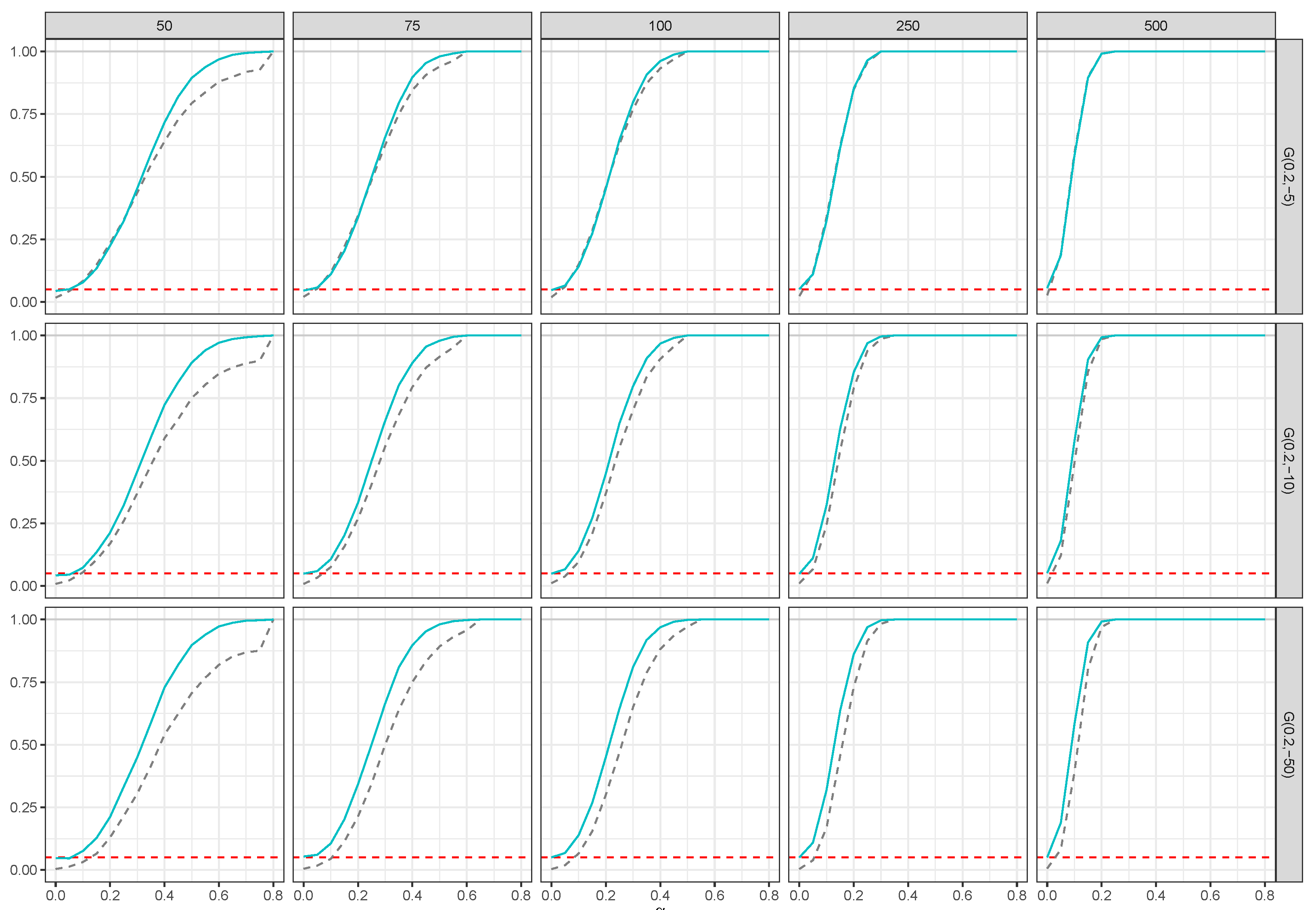 Mathematics 10 02501 g0a2 550