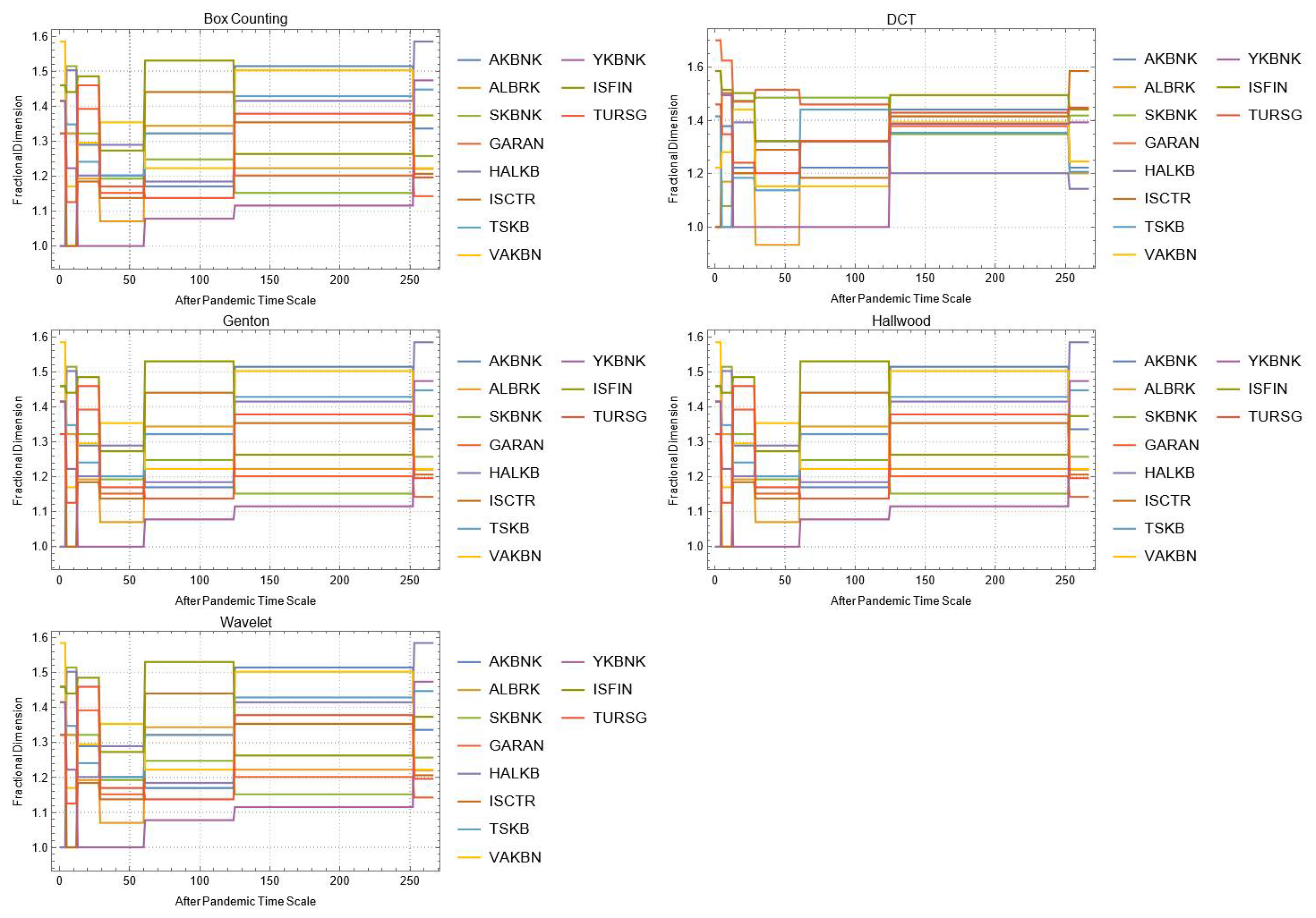Mathematics 10 02503 g0a24
