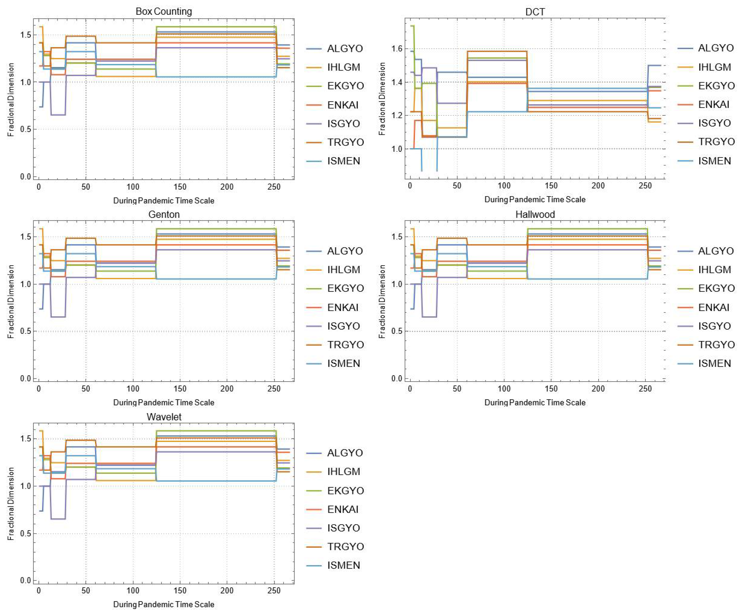 Mathematics 10 02503 g0a3