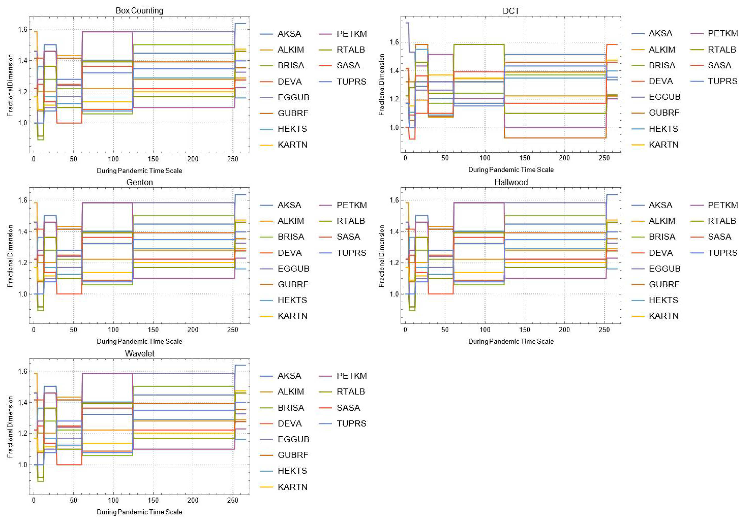 Mathematics 10 02503 g0a6