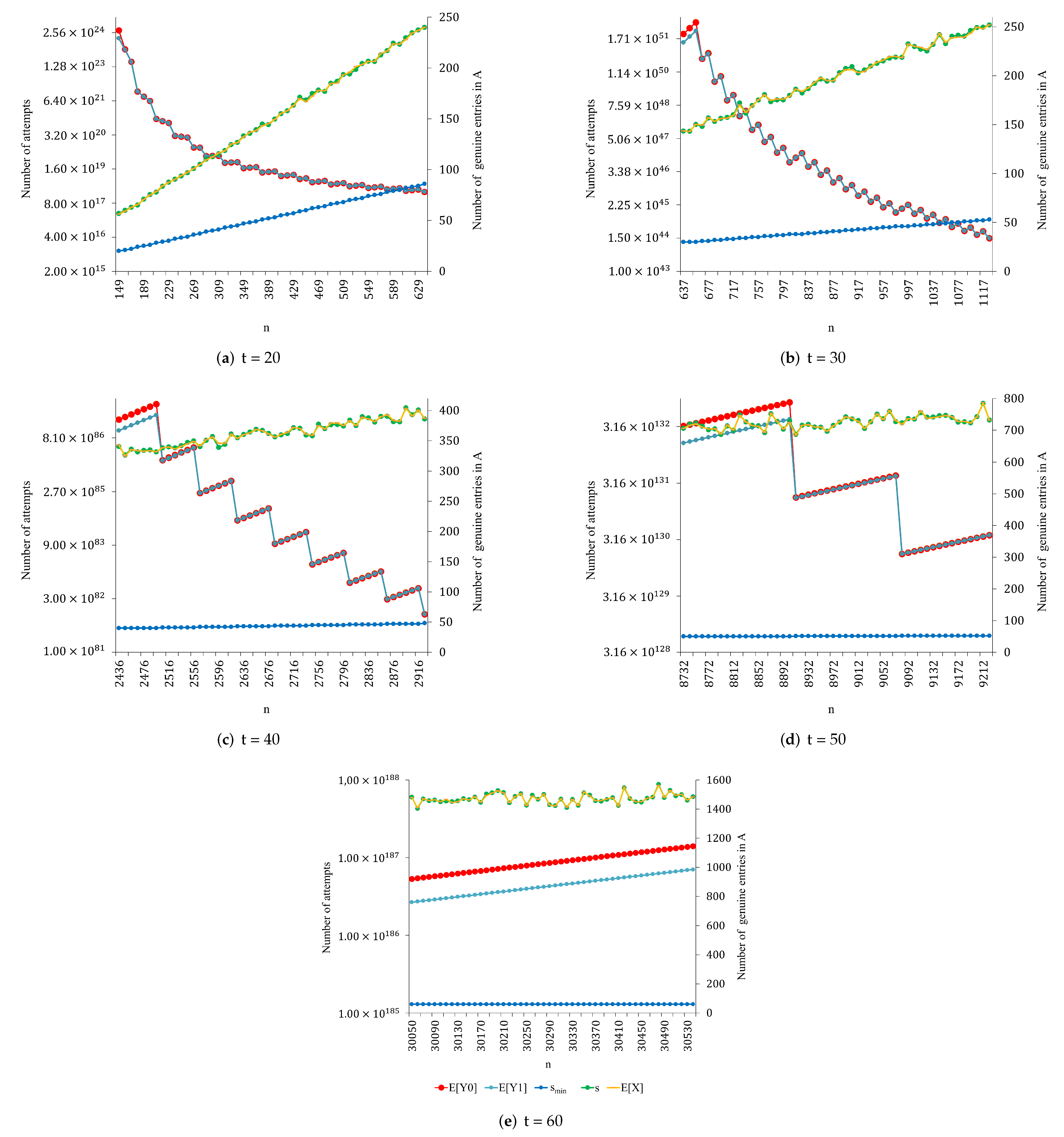 Mathematics 10 02504 g002 550