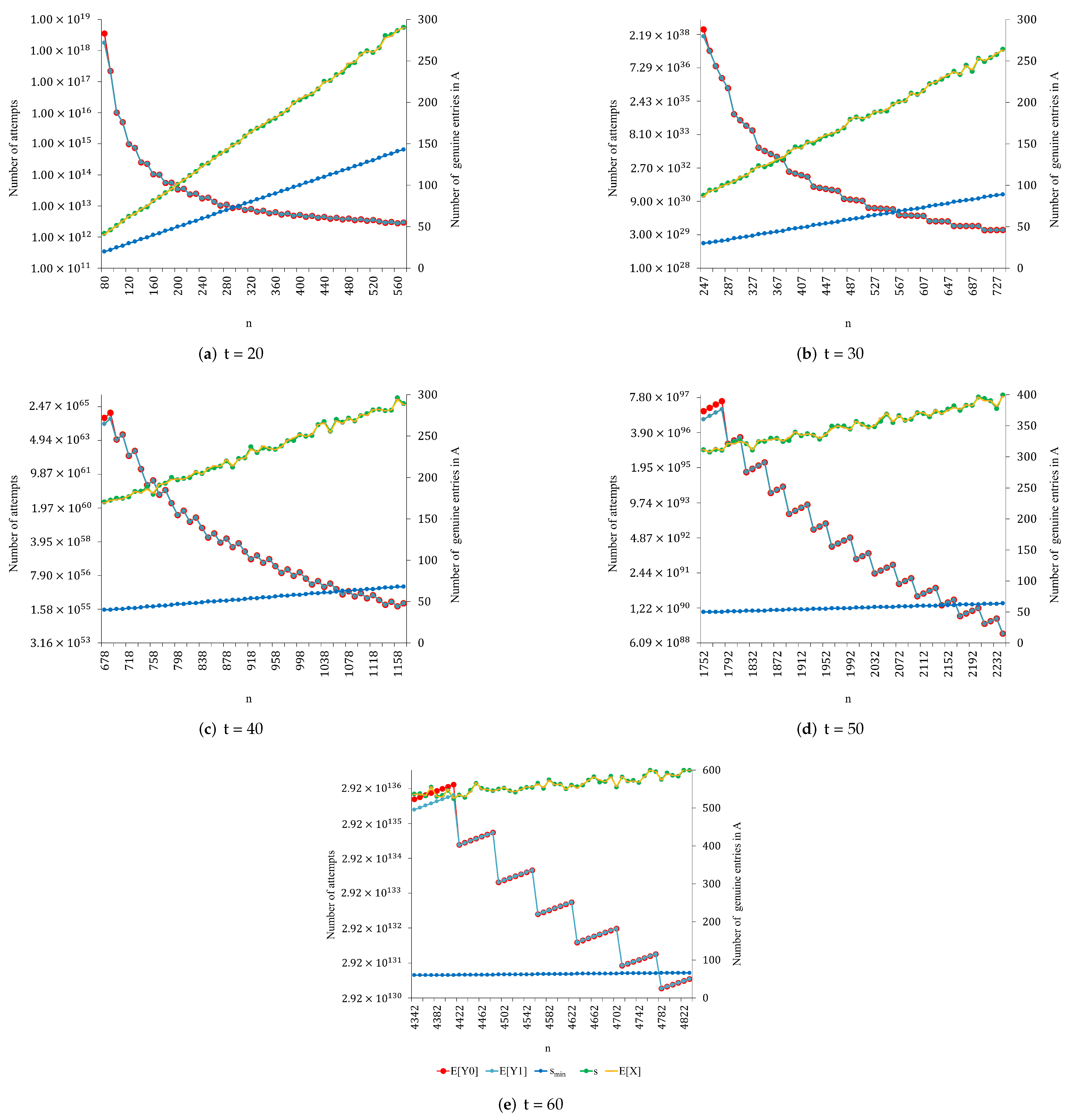 Mathematics 10 02504 g003 550