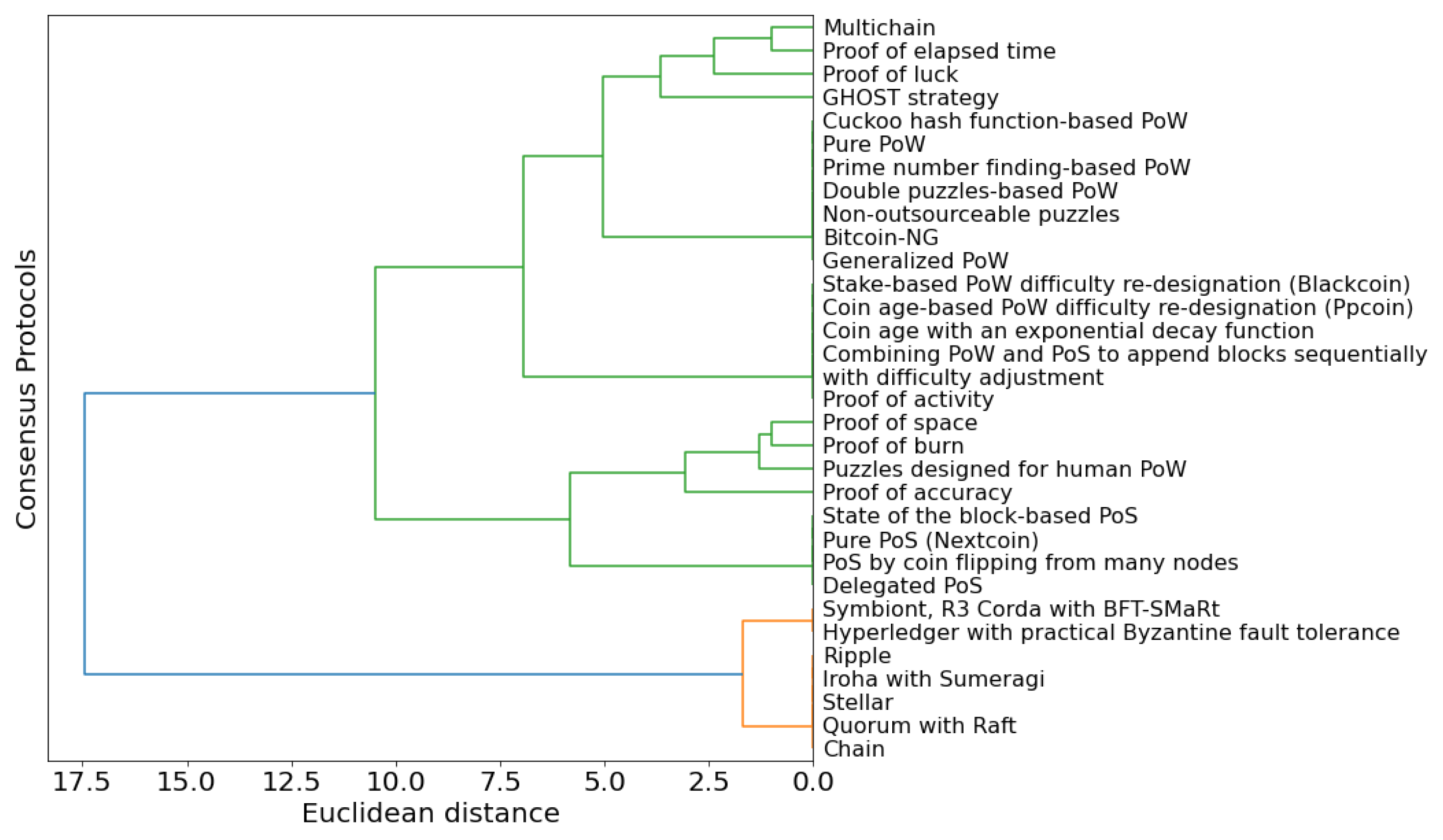 Mathematics 10 02504 g007 550