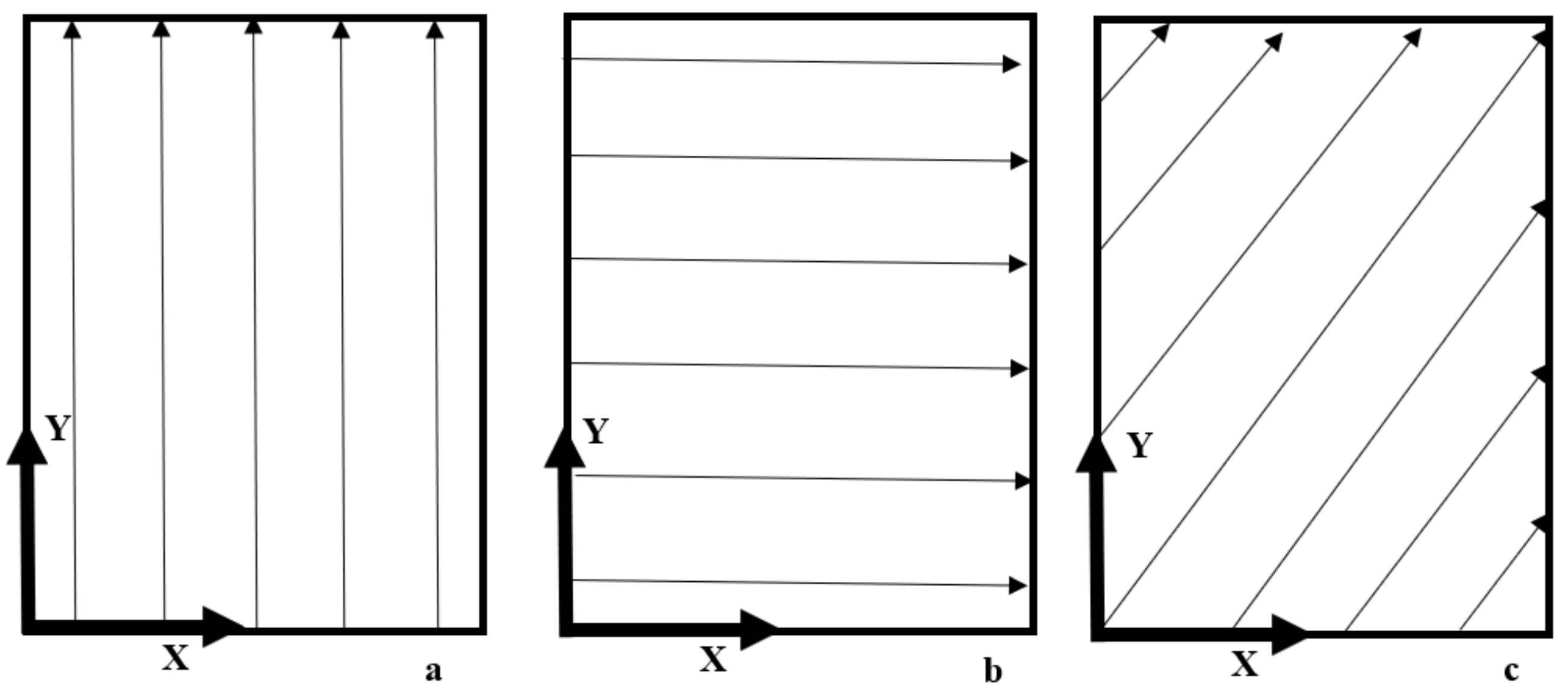 Mathematics 10 02505 g002 550