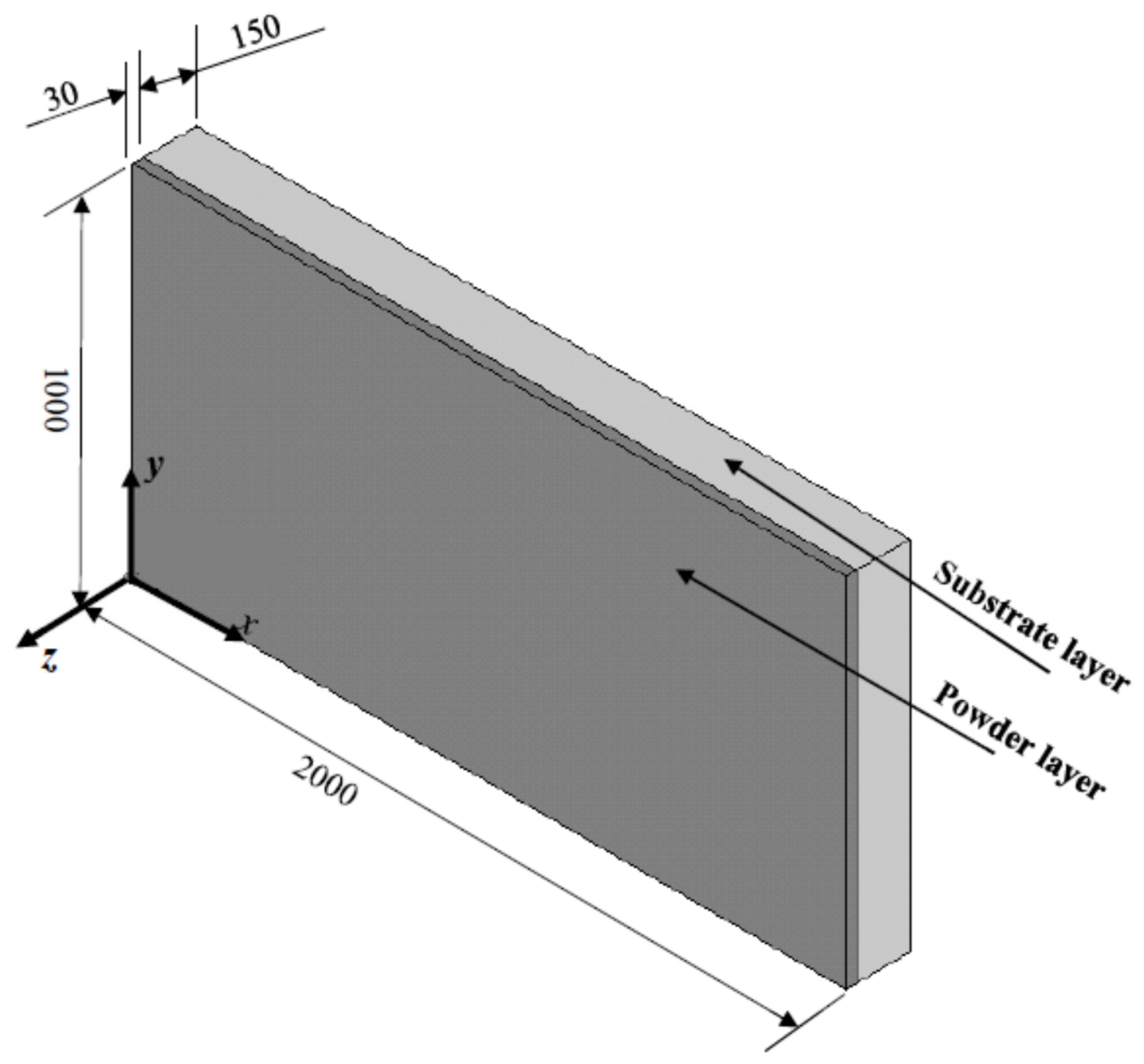 Mathematics 10 02505 g004 550