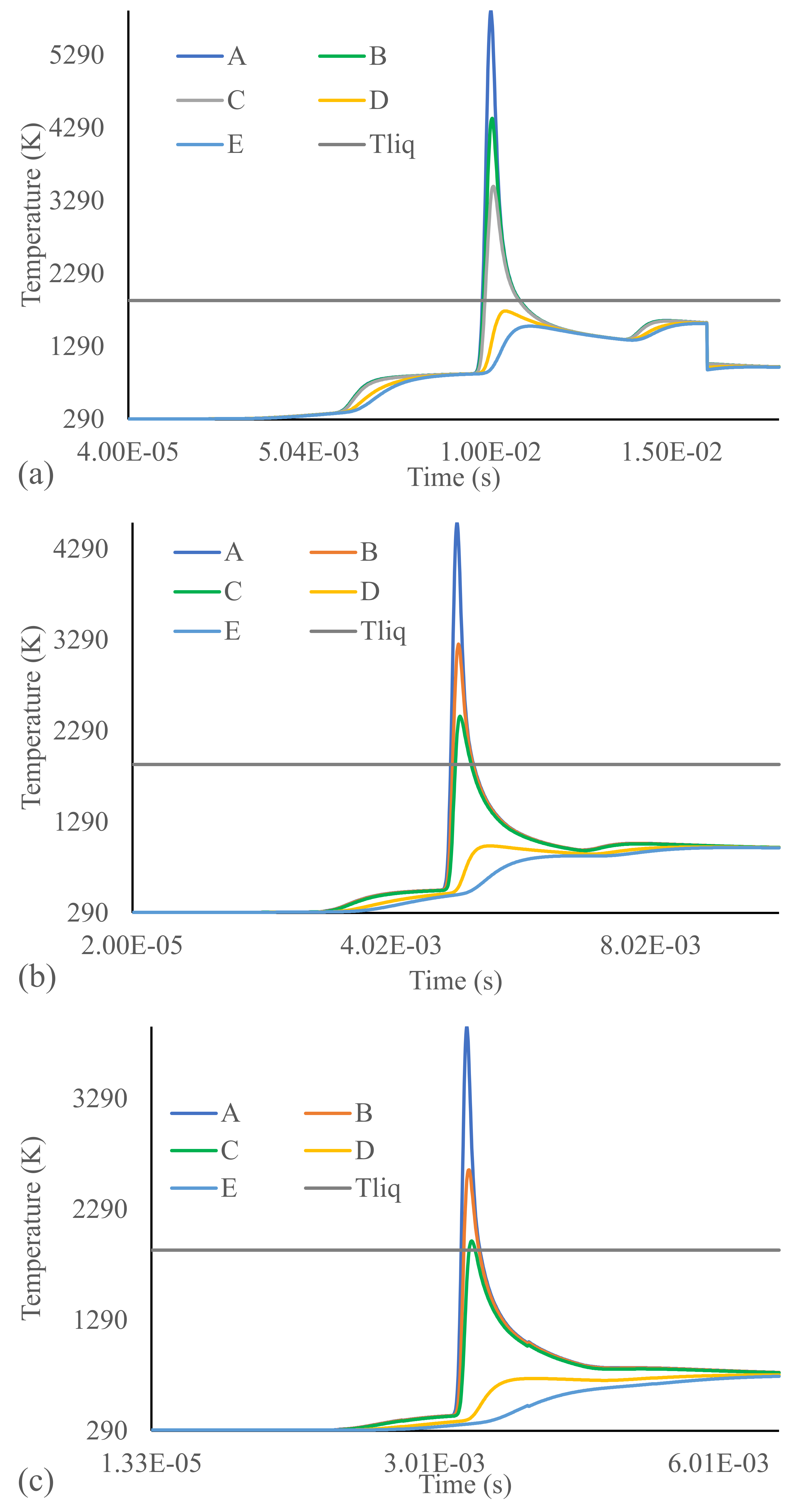 Mathematics 10 02505 g006 550