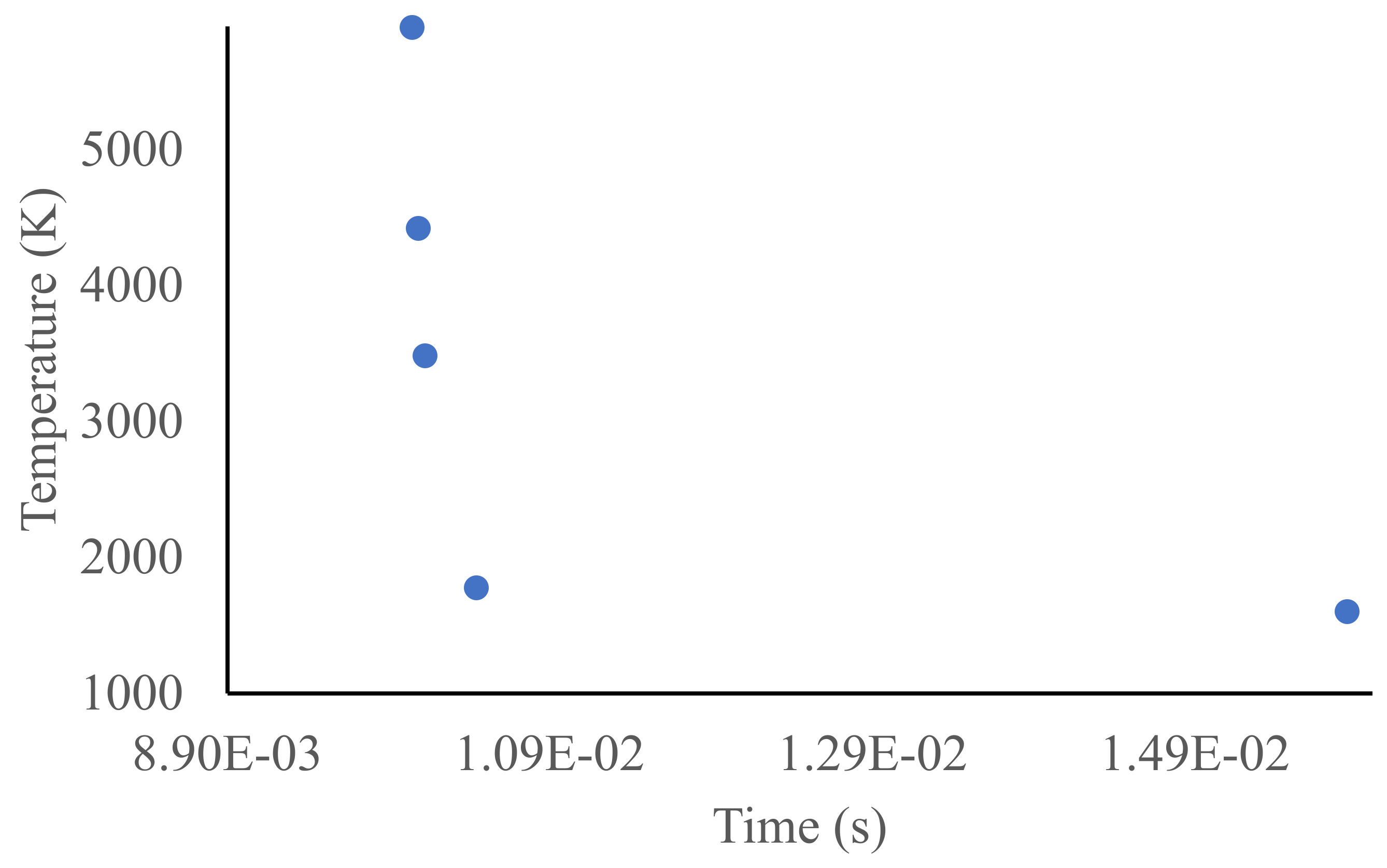 Mathematics 10 02505 g007 550