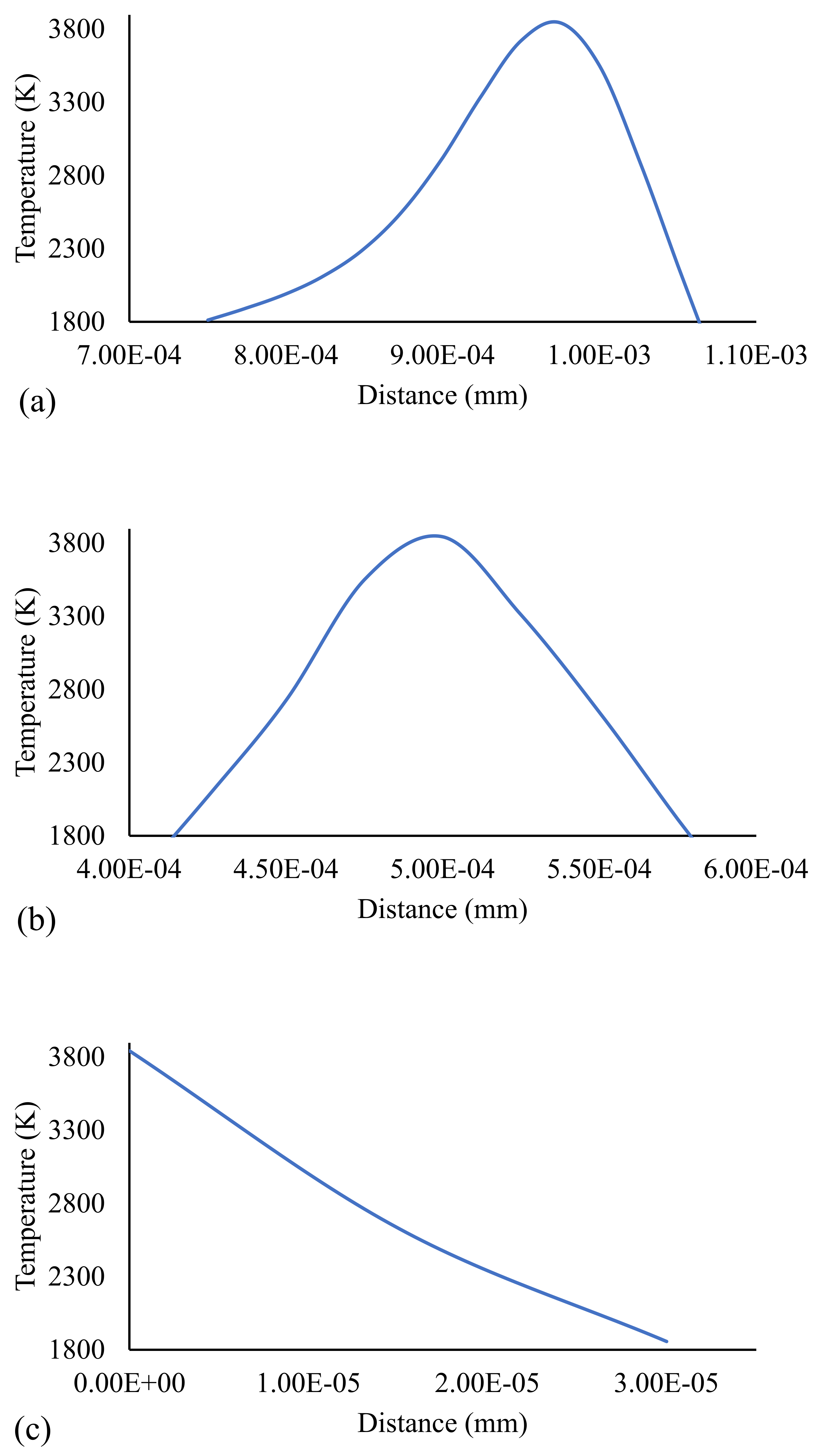 Mathematics 10 02505 g009 550