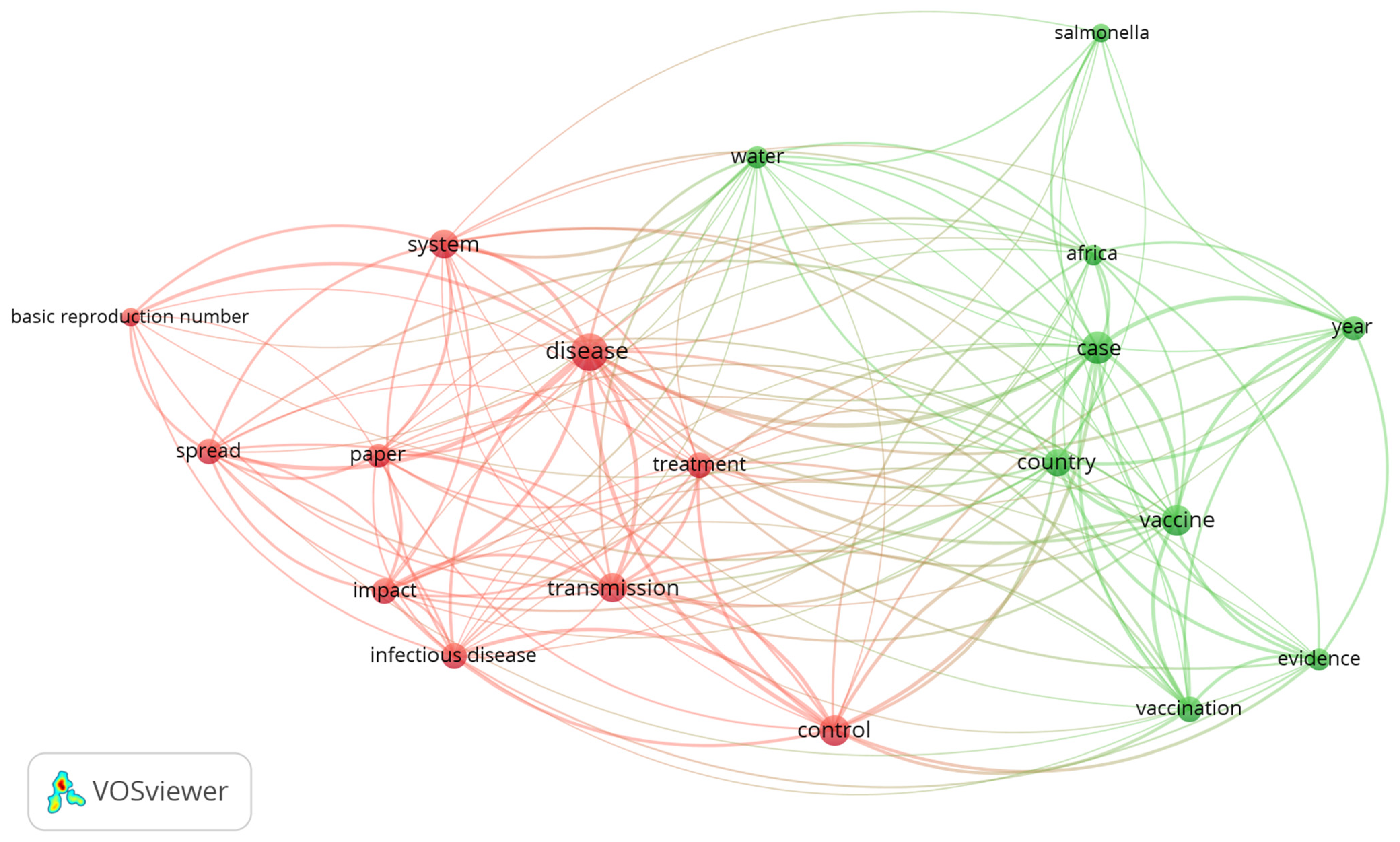 Mathematics 10 02506 g002 Mathematics 10 02506 g002