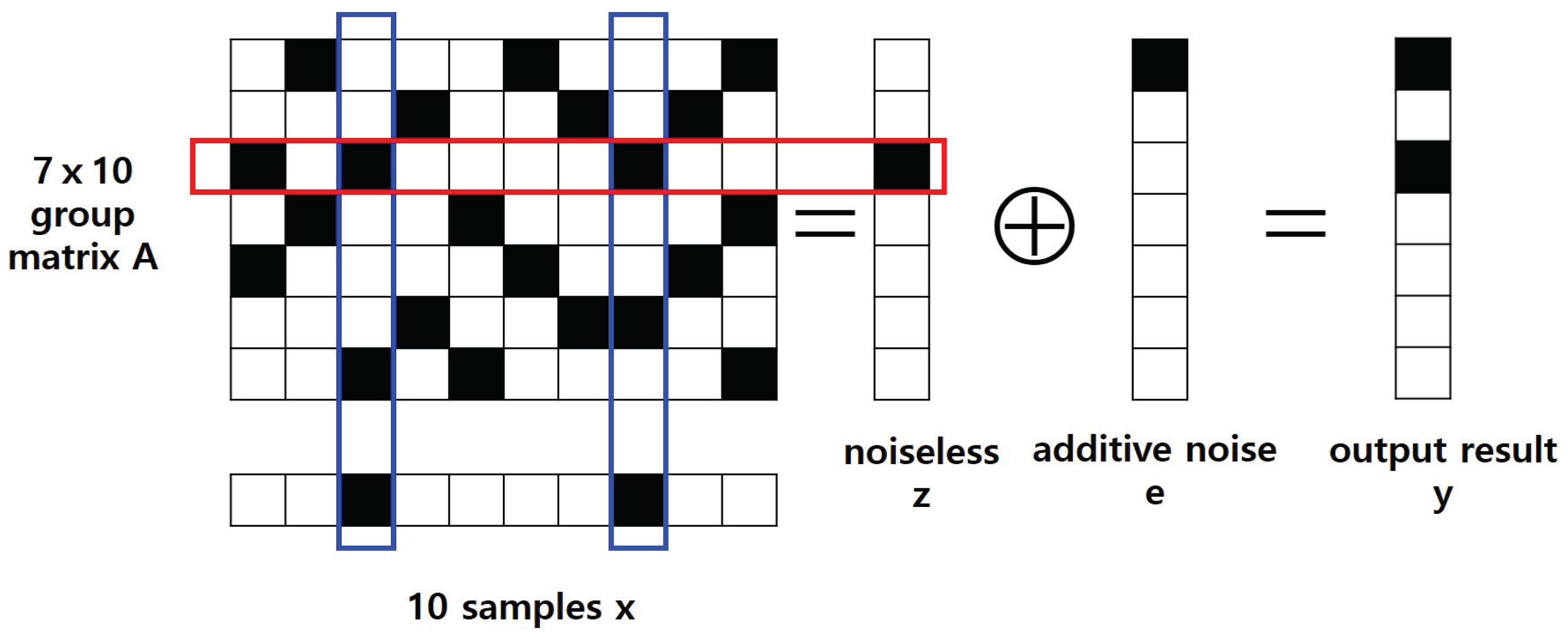 Mathematics 10 02508 g001 Mathematics 10 02508 g001