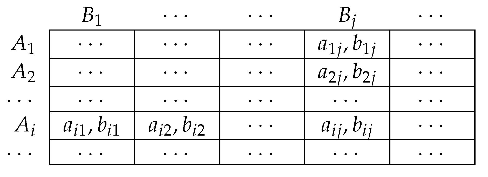 Nash Equilibrium: How It Works in Game Theory, Examples, Plus