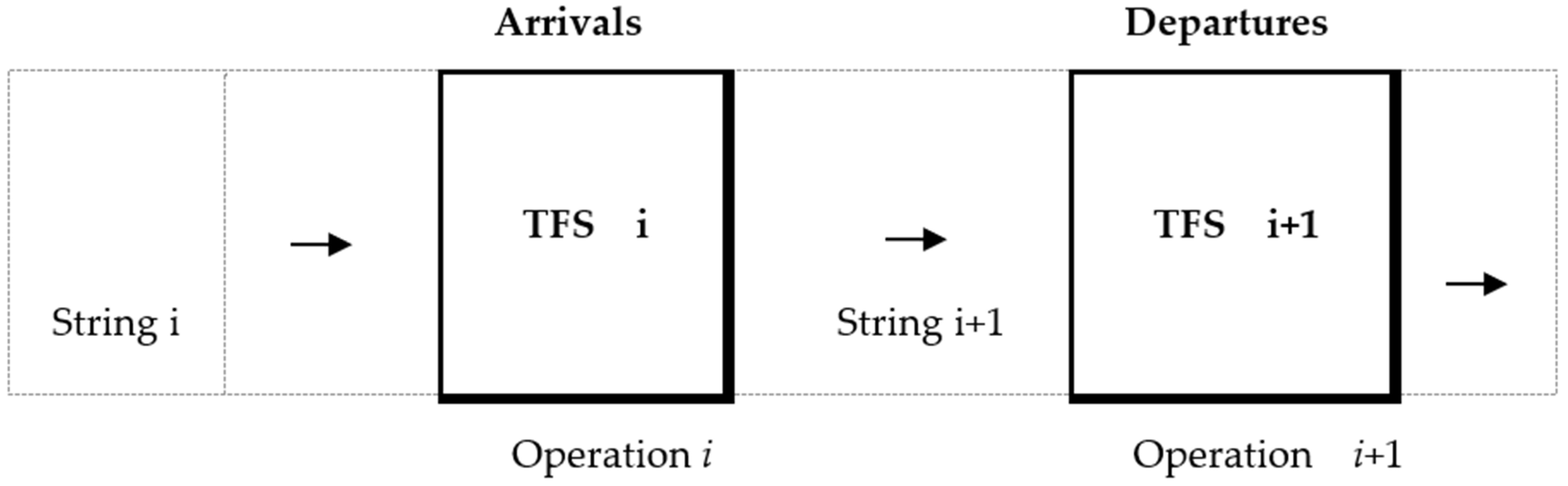 Mathematics 10 02520 g002 550