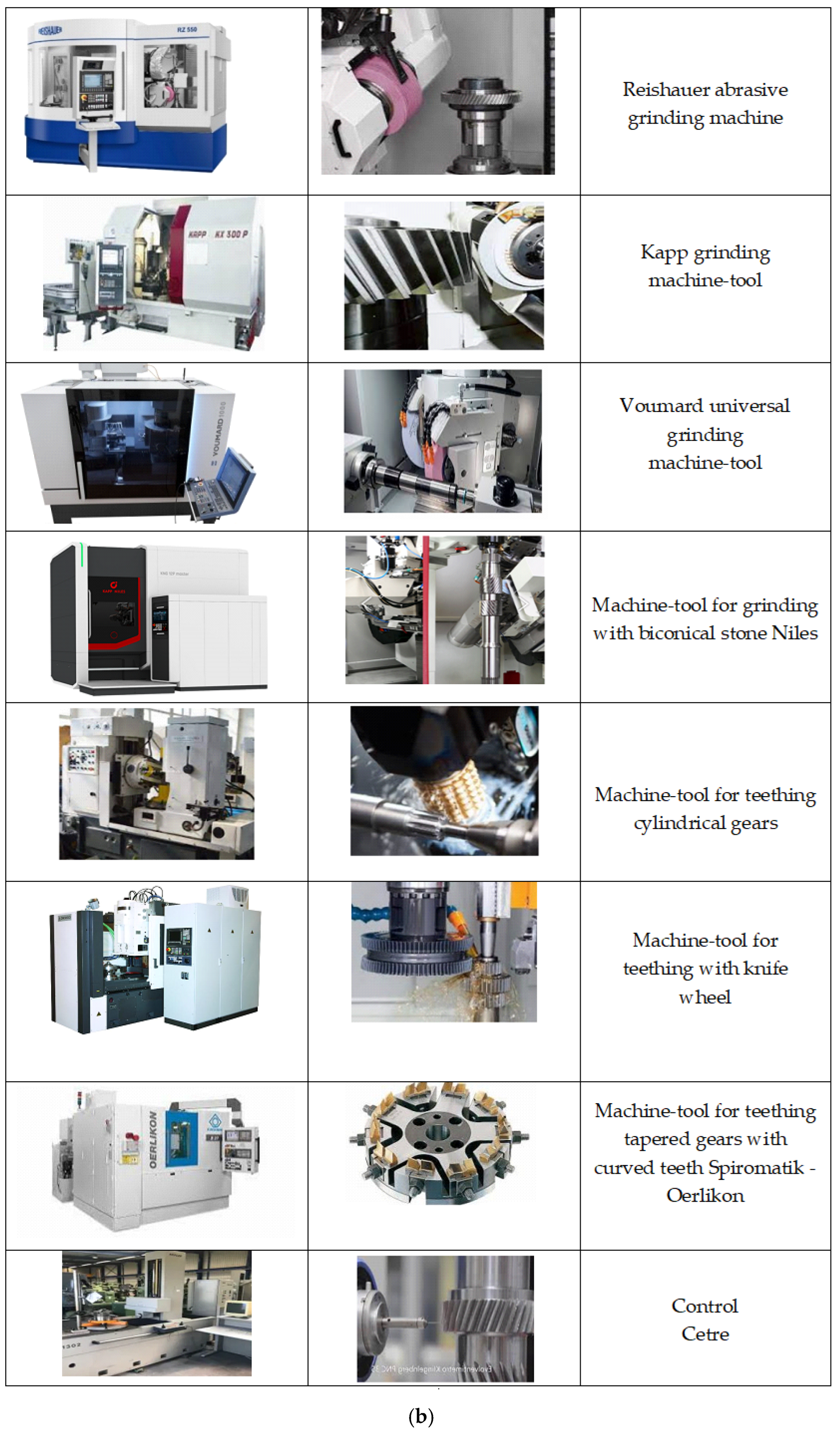 Mathematics 10 02520 g003b 550