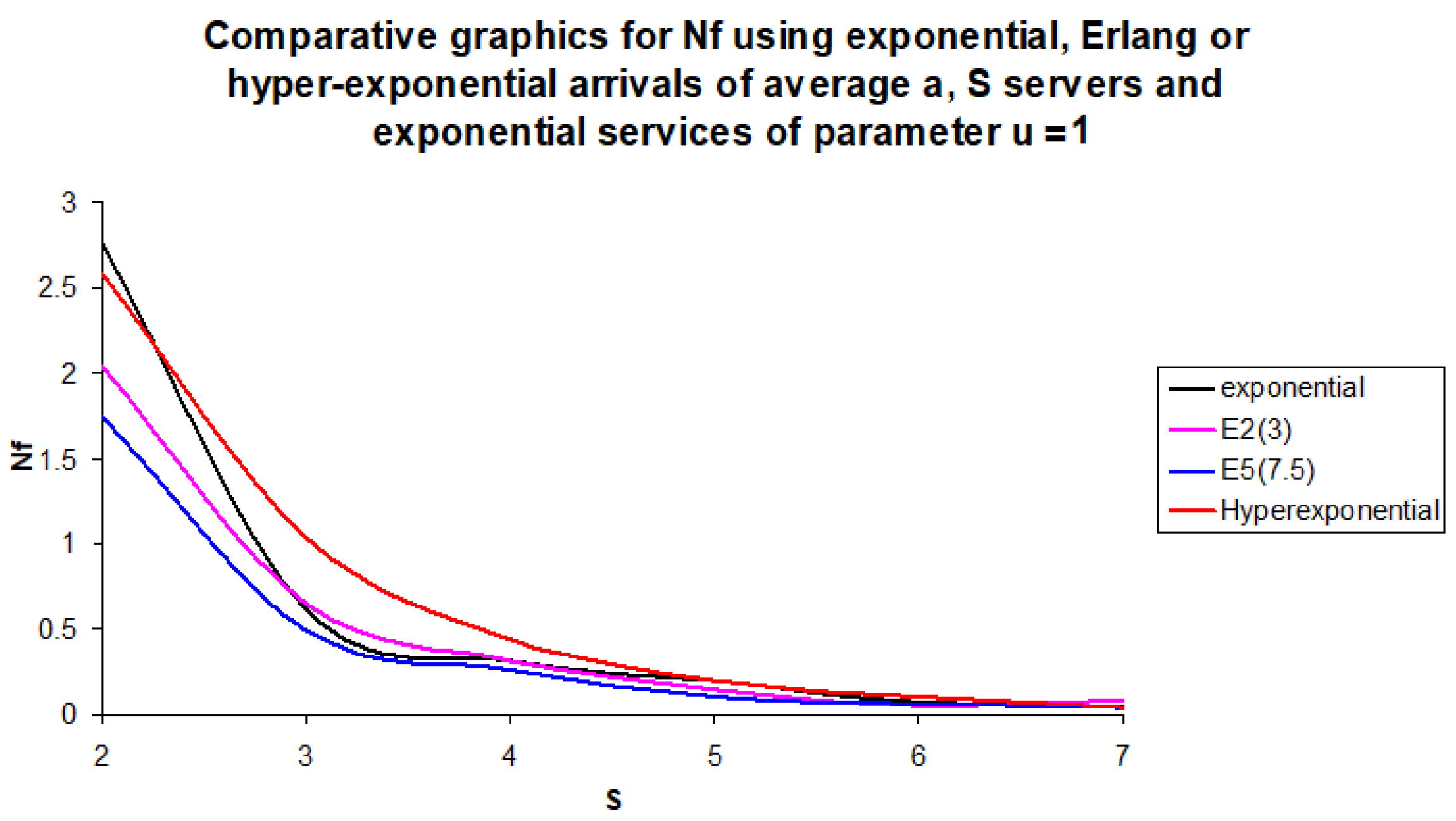 Mathematics 10 02520 g013 550