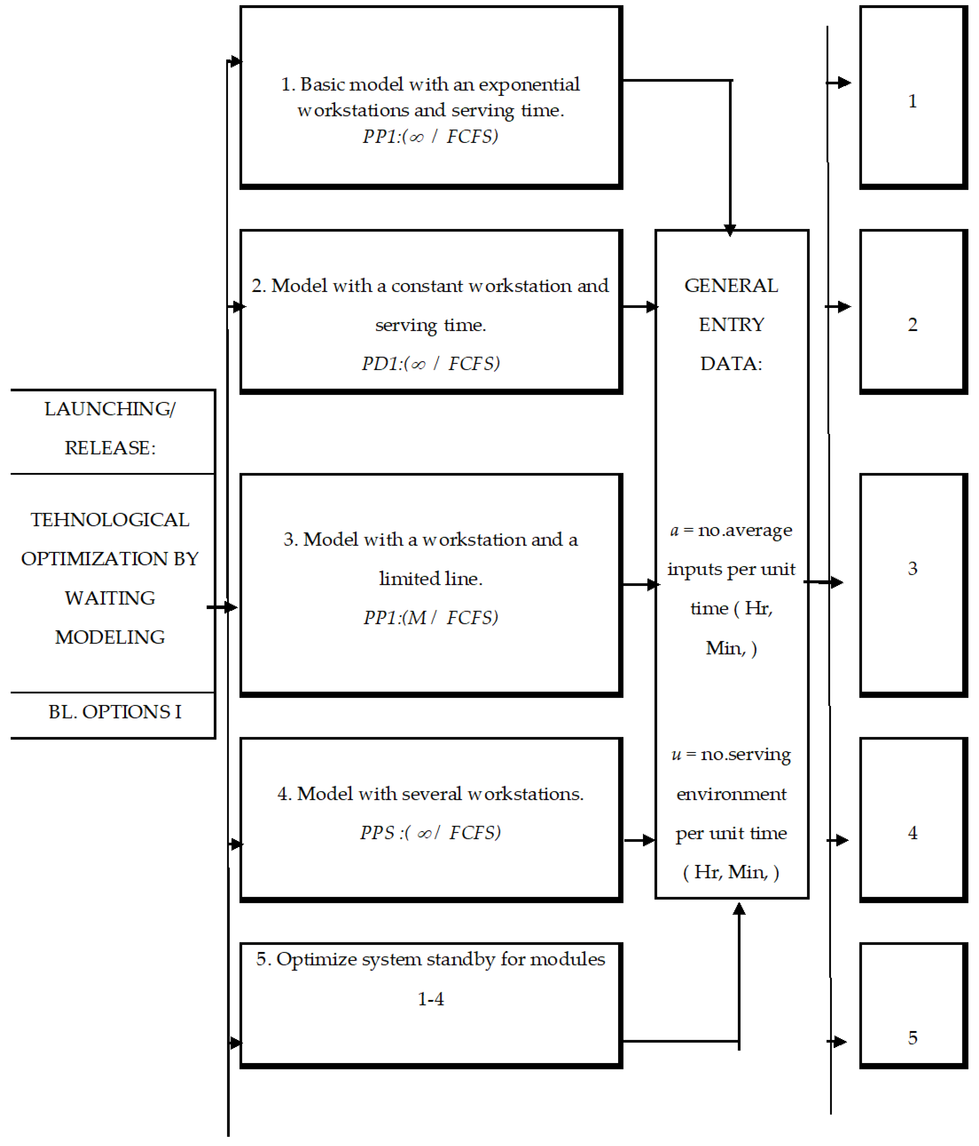 Mathematics 10 02520 i001