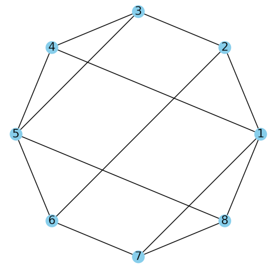Mathematics 10 02521 g0a1